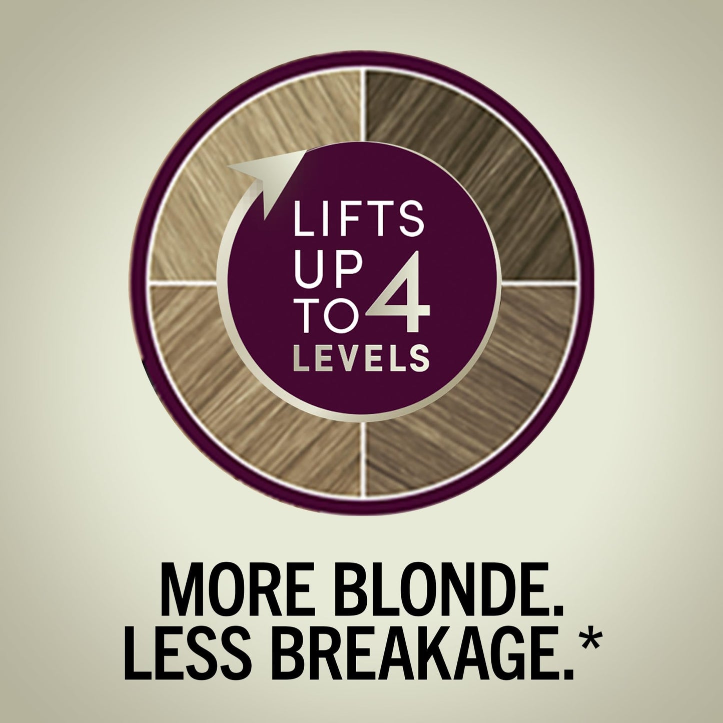 Schwarzkopf Keratin Blonde Hair Dye, 11 High Lift Natural Blonde, Professional Quality Permanent Hair Color, Bond Enforcing System, Pre-Color Serum