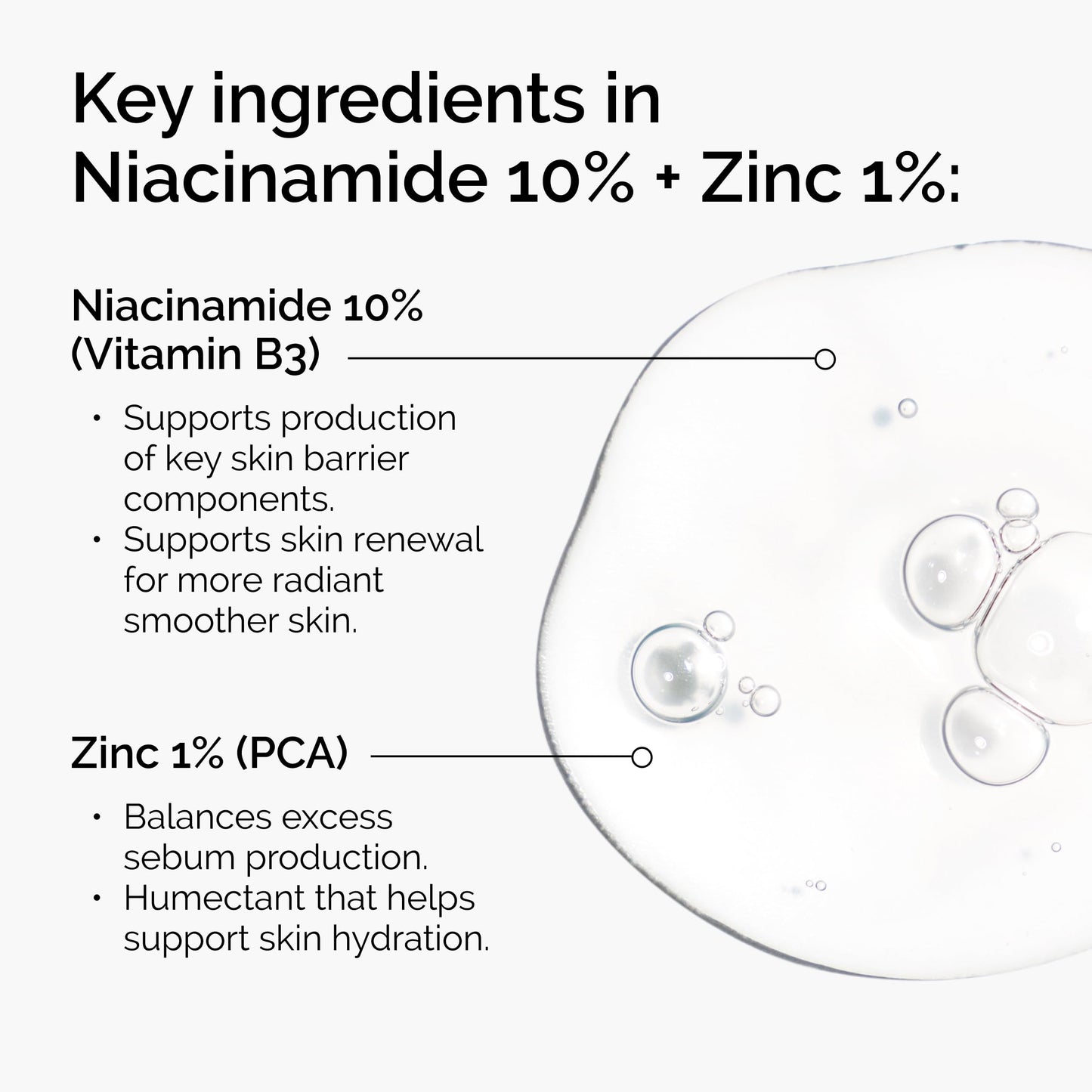 The Ordinary Niacinamide 10% + Zinc 1%, Smoothing Serum for Blemish-Prone Skin, 1 Fl Oz Beauty and Personal Care The Ordinary