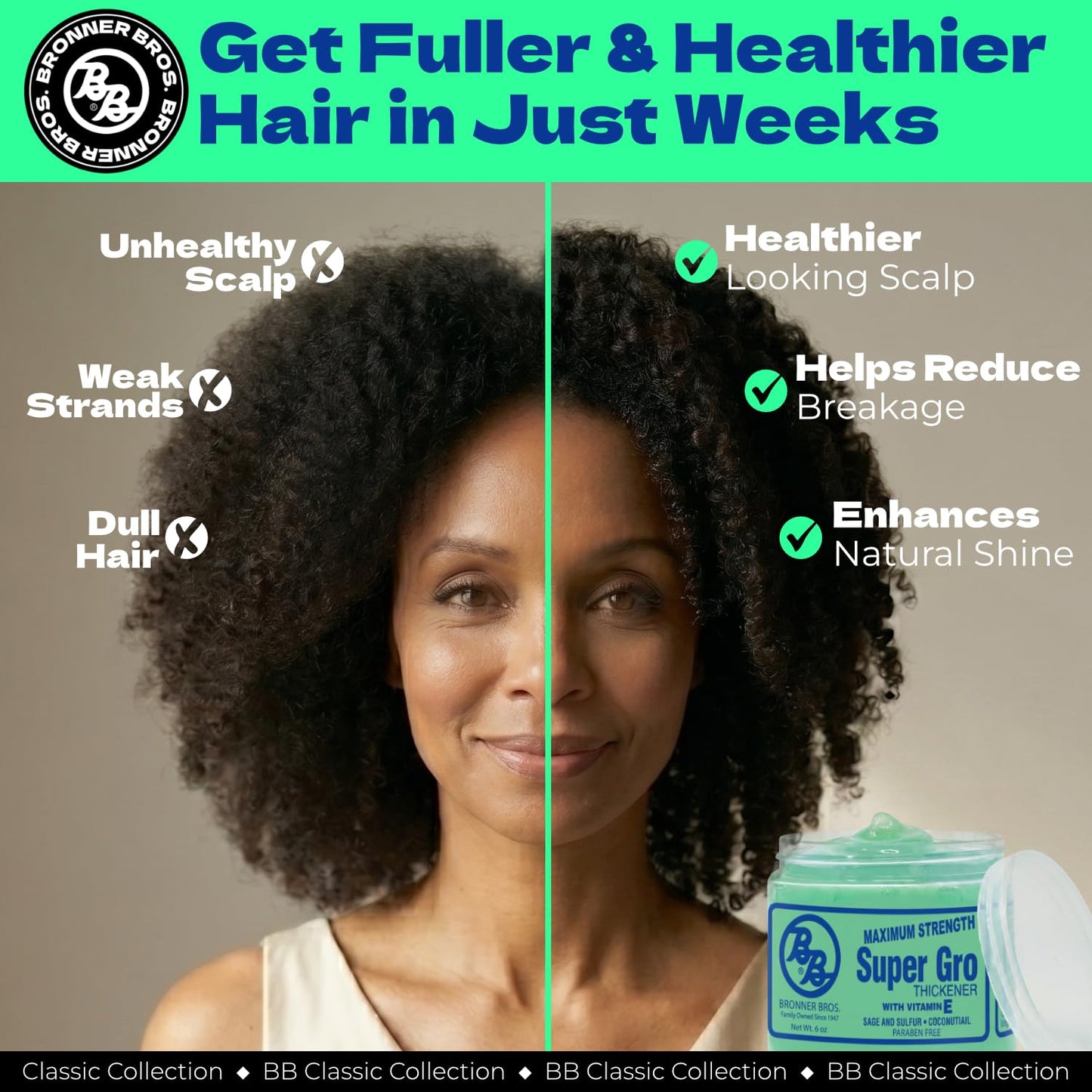 Bronner Bros BB Super Gro Max - Maximum Strength Hair Dress & Scalp Treatment, Moisturizing Grease for Dry Scalp & Breakage Support, With Coconut Oil Beauty and Personal Care Bronner Bros