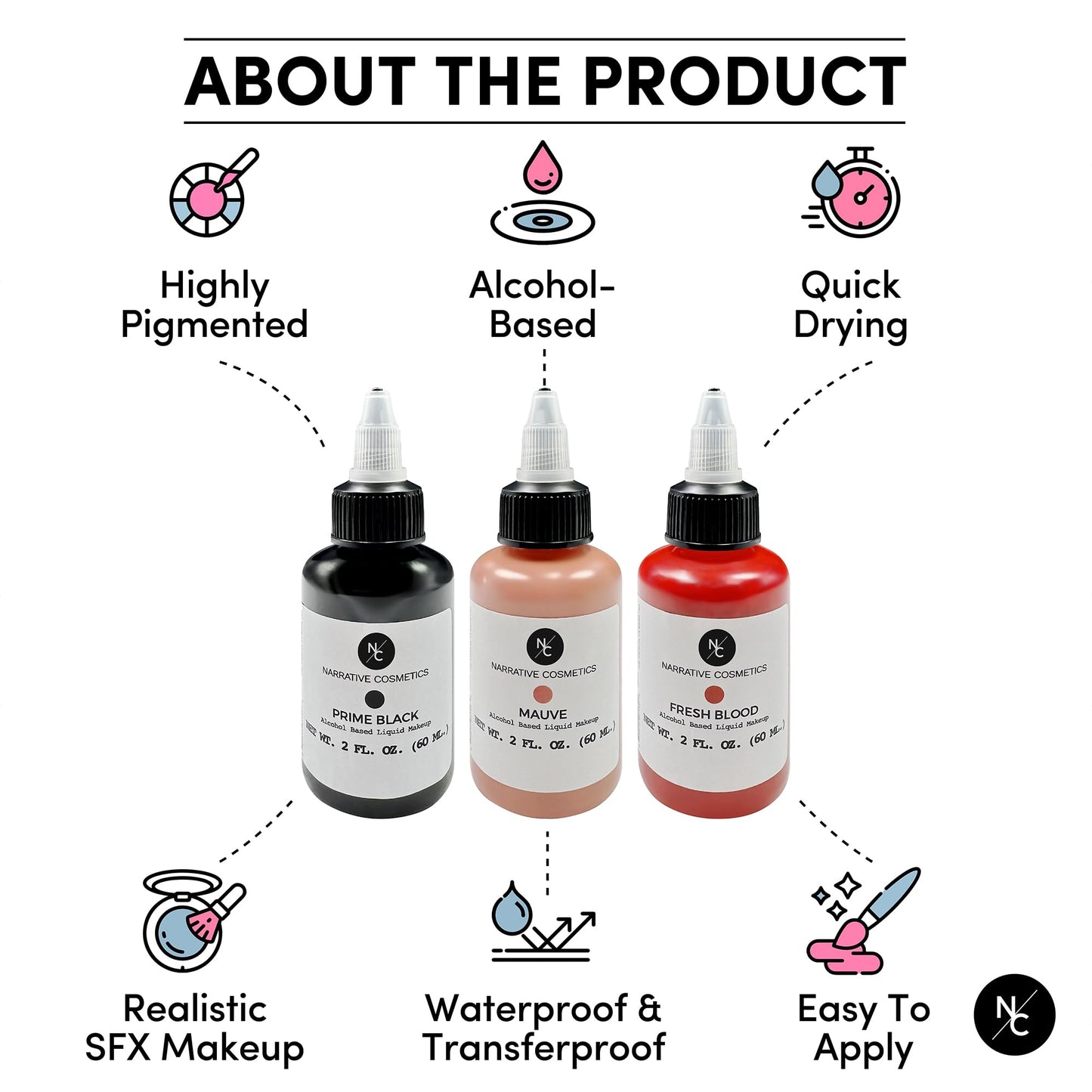 Narrative Cosmetics FX Alcohol Airbrush Paint - 2 fl oz | Waterproof, Quick-Dry, Skin-Safe Body & SFX Makeup | Brush or Sponge | Stage, Film