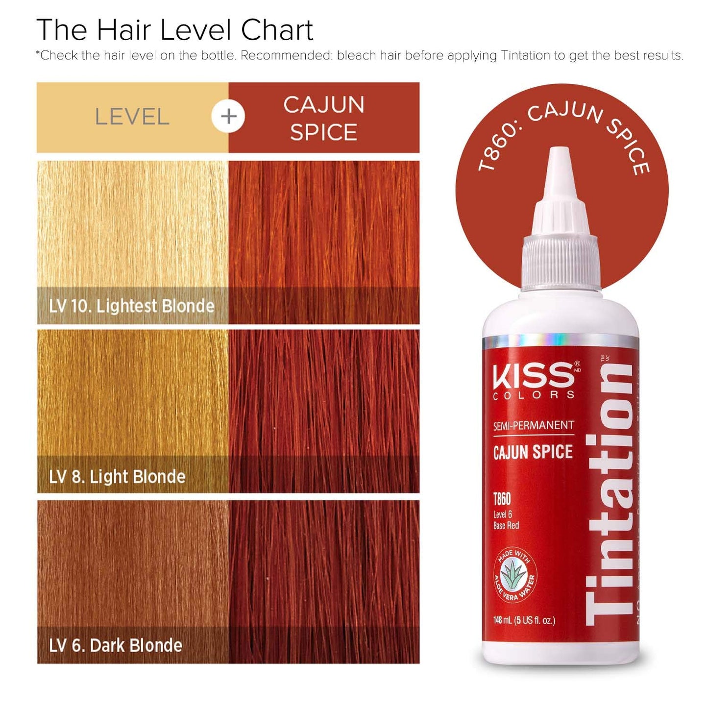 Red by Kiss Tintation Semi-Permanent Hair Color, Aloe Vera Water Based, Argan Oil, Olive Oil, Collagen & Keratin, Long-Lasting Color Dye (Cajun Spice