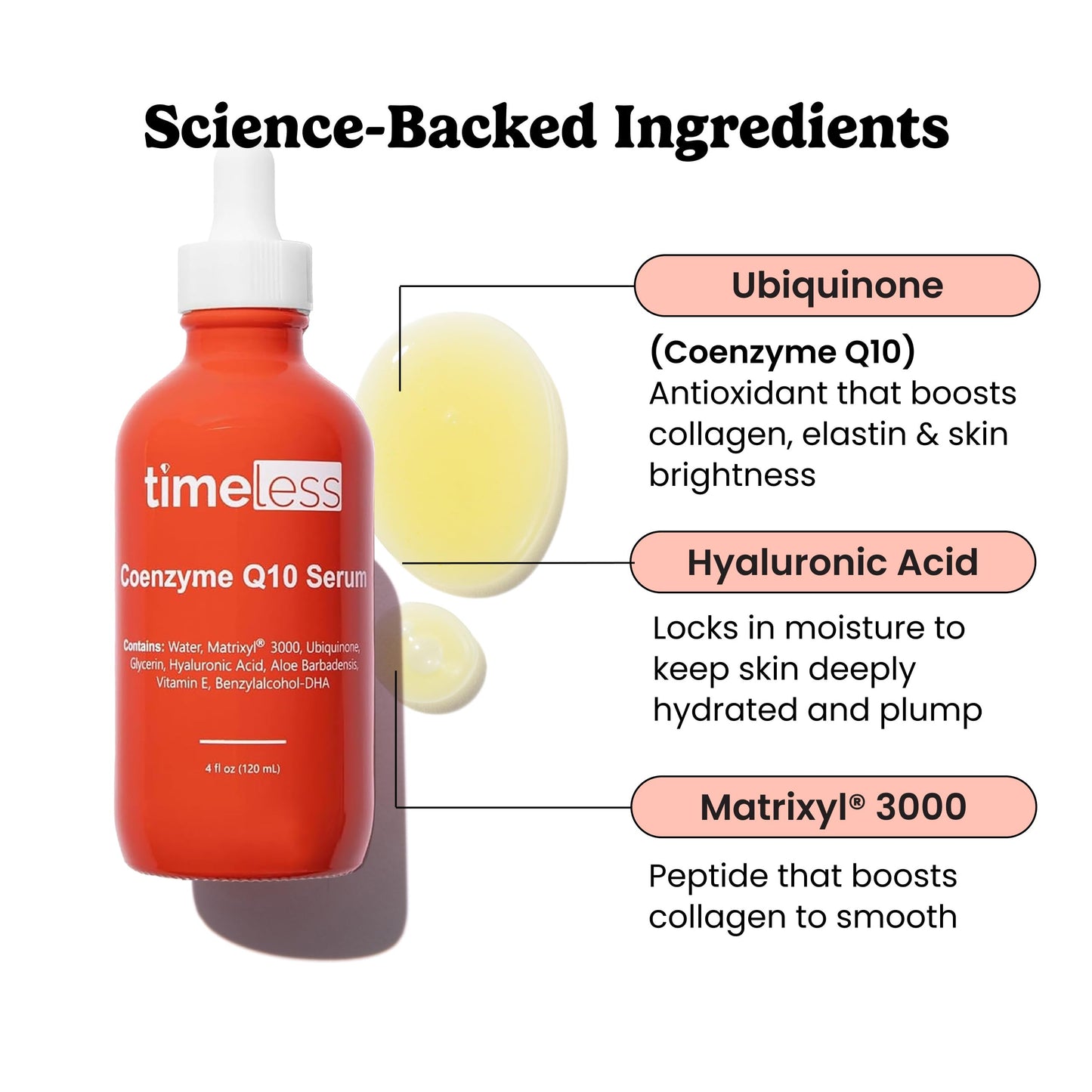 Timeless Skin Care Coenzyme Q10 Serum - Skin Care Serum for Smoothing - Fragrance-Free - Coenzyme Q10 - with Hyaluronic Acid - 4 oz Beauty & Personal Care Timeless Skin Care