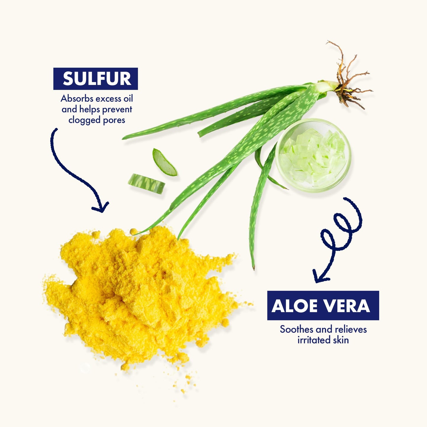 Dermisa Sulfur Bar Soap with Aloe Vera, Helps to Cleanse Oily Acne-Prone Skin and Unclog Pores, Contains Sulfur & Aloe Vera, No Parabens, No Animal