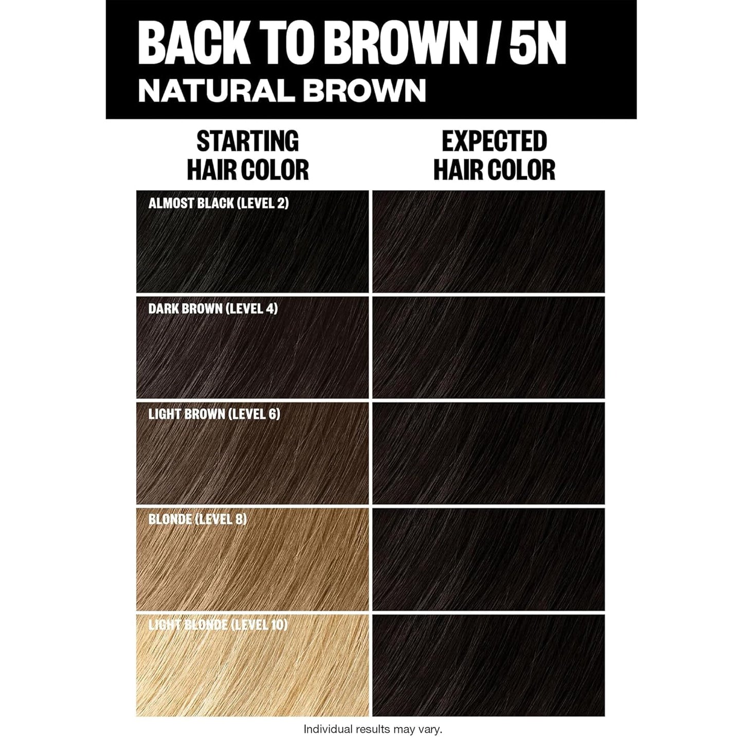 IGK Permanent Hair Color Kit + Hair Gloss Toner Bundle | 5N Back To Brown & Brown Bella | Long-Lasting Color, Tone Refresh & Shine | 4.75oz & 6oz