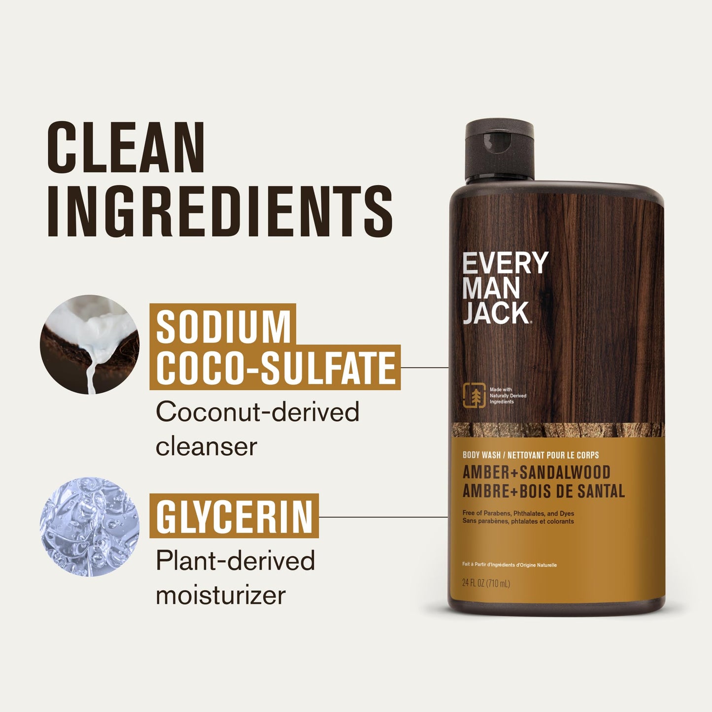 Every Man Jack Amber+Sandalwood Hydrating Mens Body Wash for All Skin Types-Cleanse, Nourish, and Hydrate Skin with Naturally Derived
