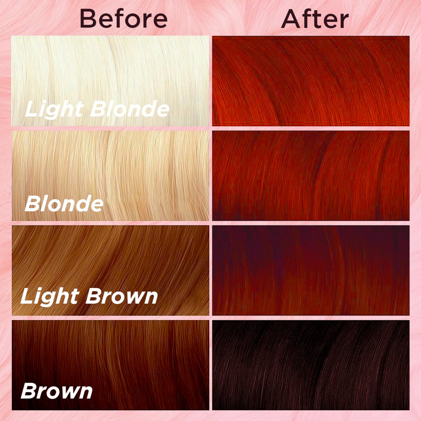 MOEHAIR Semi-Permanent Hair Color | Temporary Red Hair Dye 8 Oz | No Ammonia, Sulfate or Paraben | Intermixable & Vegan | Voodoo Fire Engine Bright