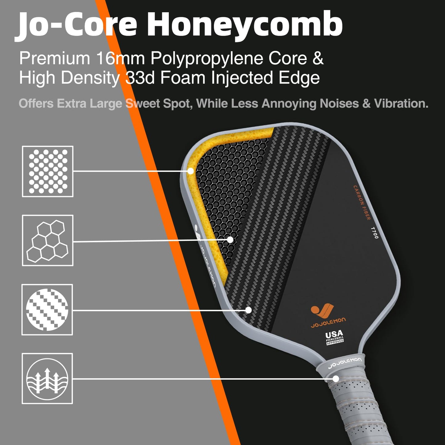 JOJOLEMON Pickleball Paddles, Raw Carbon Fiber Rackets with 16mm Polymer Honeycomb Core, Hybrid Racquet Designed for Ultimate Spin & Consistency…
