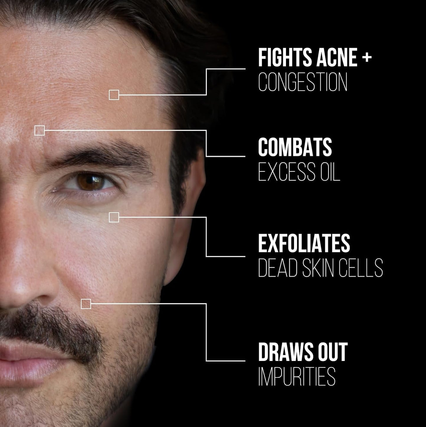 RUGGED & DAPPER - Premium Face Mask for Men - Deep Pore Cleansing Treatment - Fights Blackheads + Acne + Excess Oil - USA Made with Natural Kaolin
