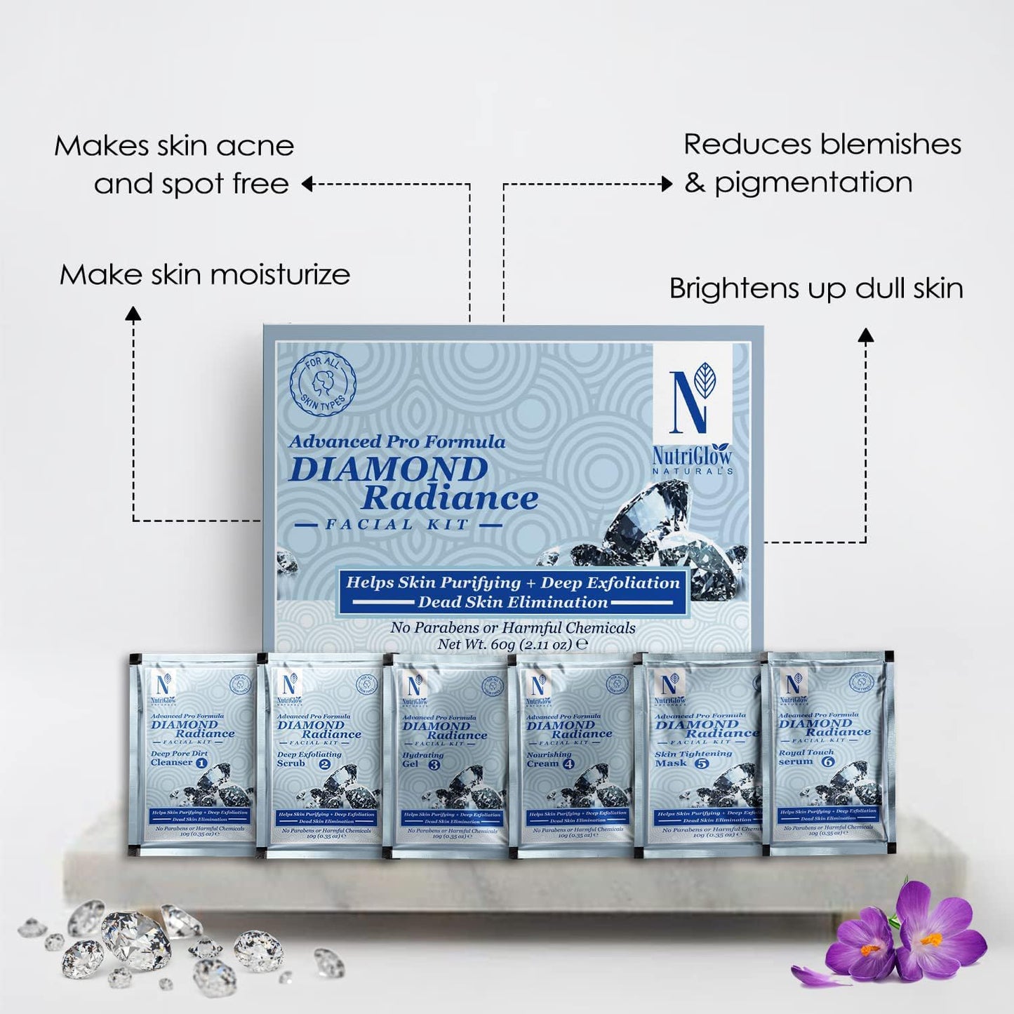 NutriGlow NATURAL'S Advanced Pro Formula Diamond Radiance Facial Kit & Wine Facial Kit For Acne & Spot Free Reduces Pigmentation & Removes Blackheads