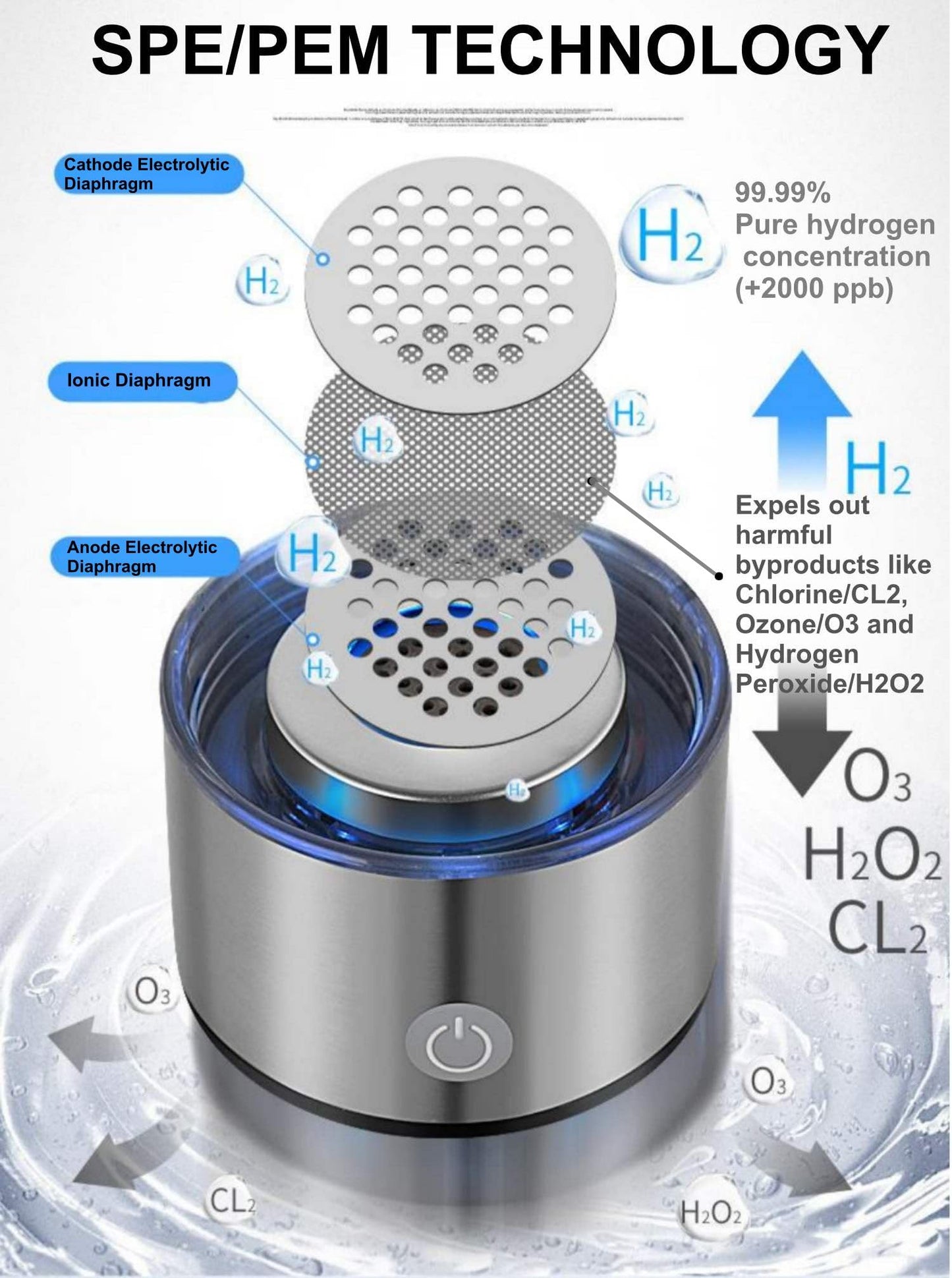 Hydrogen Water Bottle, Hydrogen Water Bottle Generator[Rechargeable], Hydrohealth Hydrogen Water Machine Bottle Water Ionizer, Water Purifier (Silver)
