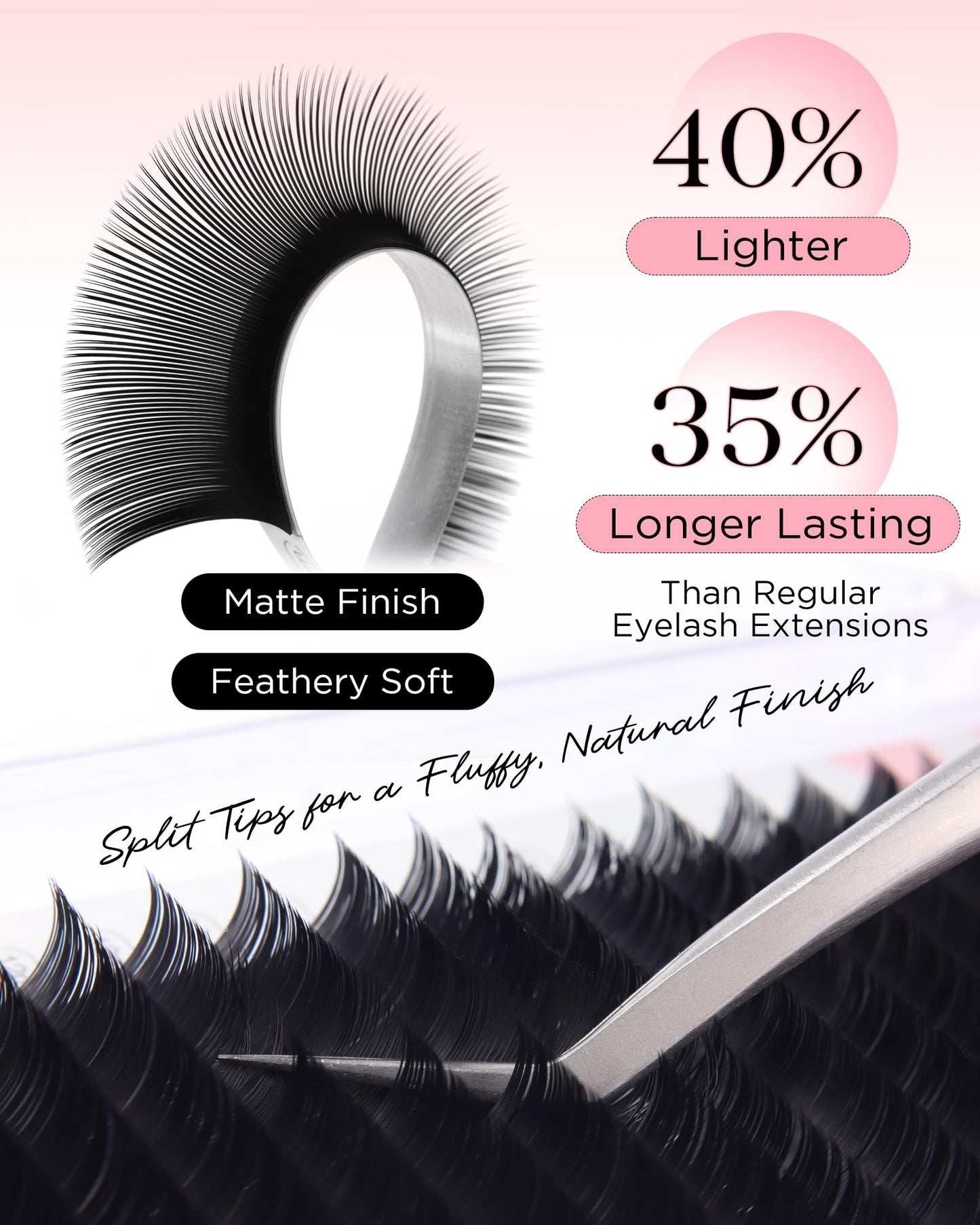 BEYELIAN Flat Eyelash Extension, Ellipse Lash Extensions 0.15 C Curl 7-15mm 16 Rows Matte Black Eyelash Extension Supplies Classic Lash Extensions