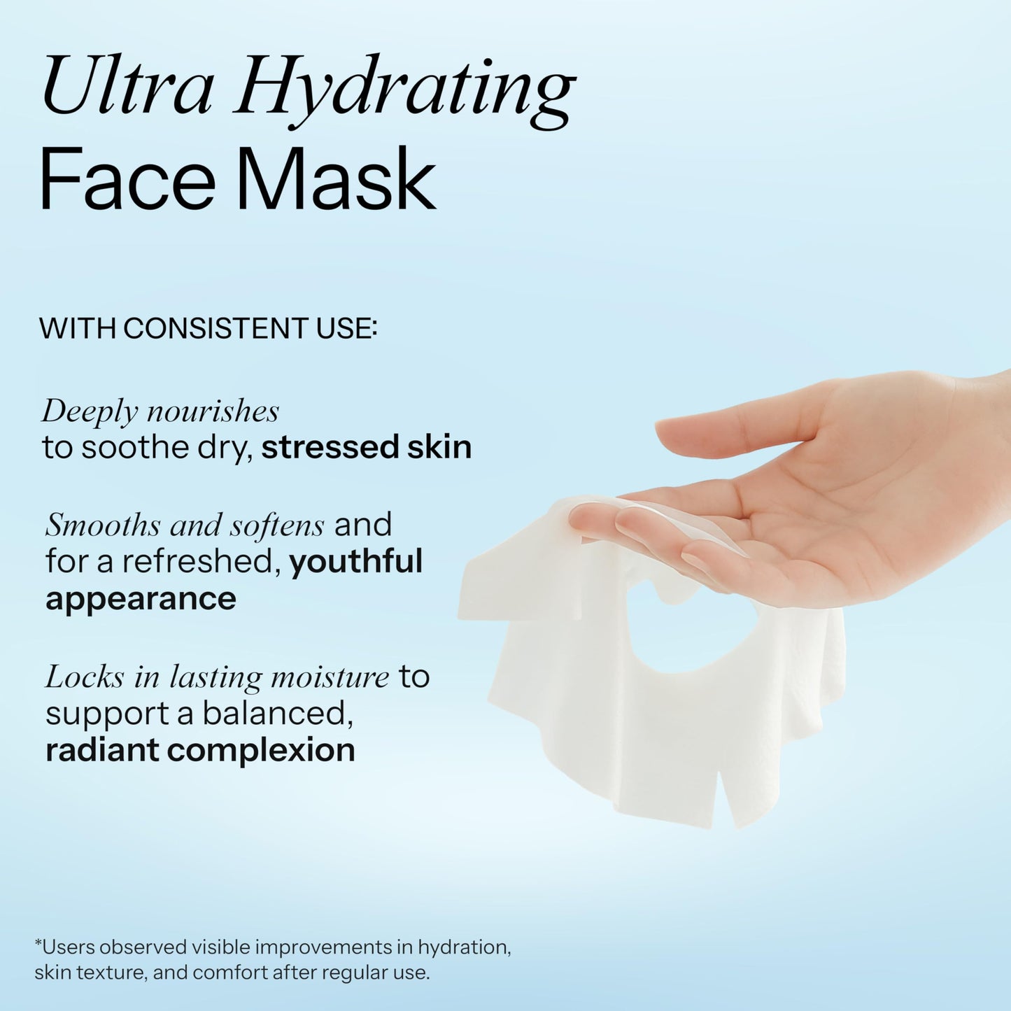 Radiant Aura Ceramide & Hyaluronic Acid Sheet Mask - Dermatologist Tested, Anti Aging, Korean Skin Care - Hydrates, Plumps Fine Lines, Supports Skin
