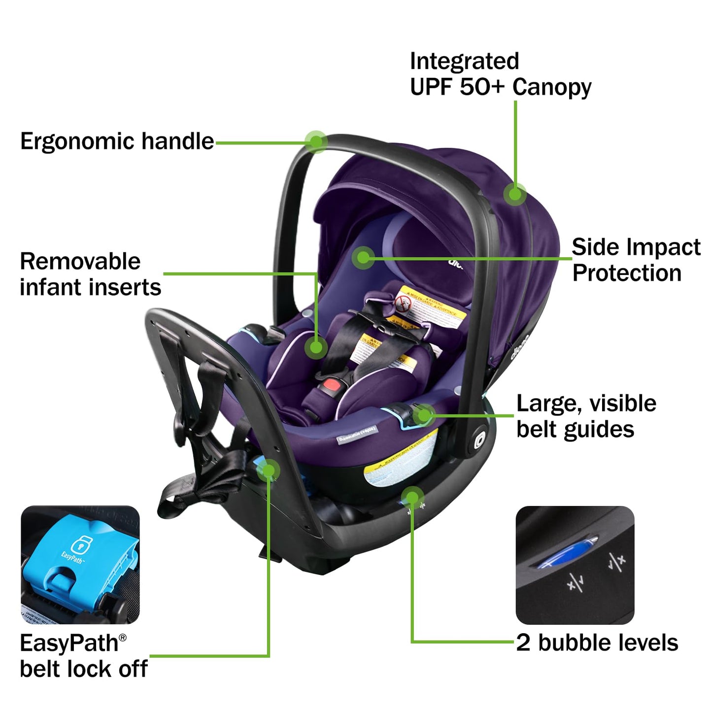 Diono LiteClik30 RXT SafePlus Infant Car Seat and Base, Rear-Facing for Infants 4-30lbs, SafePlus Engineering, with Infant Insert, UPF 50+ Sunshade…