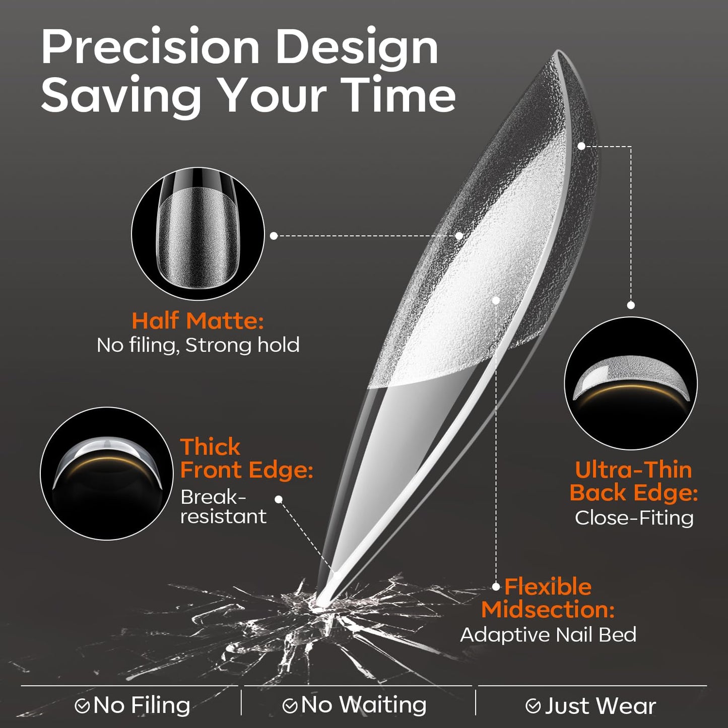 modelones Extra Short Oval Gel Nail Tips, 360pcs Pre-etched Clear Round Fake Nails Press On Full Cover Half Matte 15 Sizes Acrylic Gel Tips Beauty and Personal Care modelones