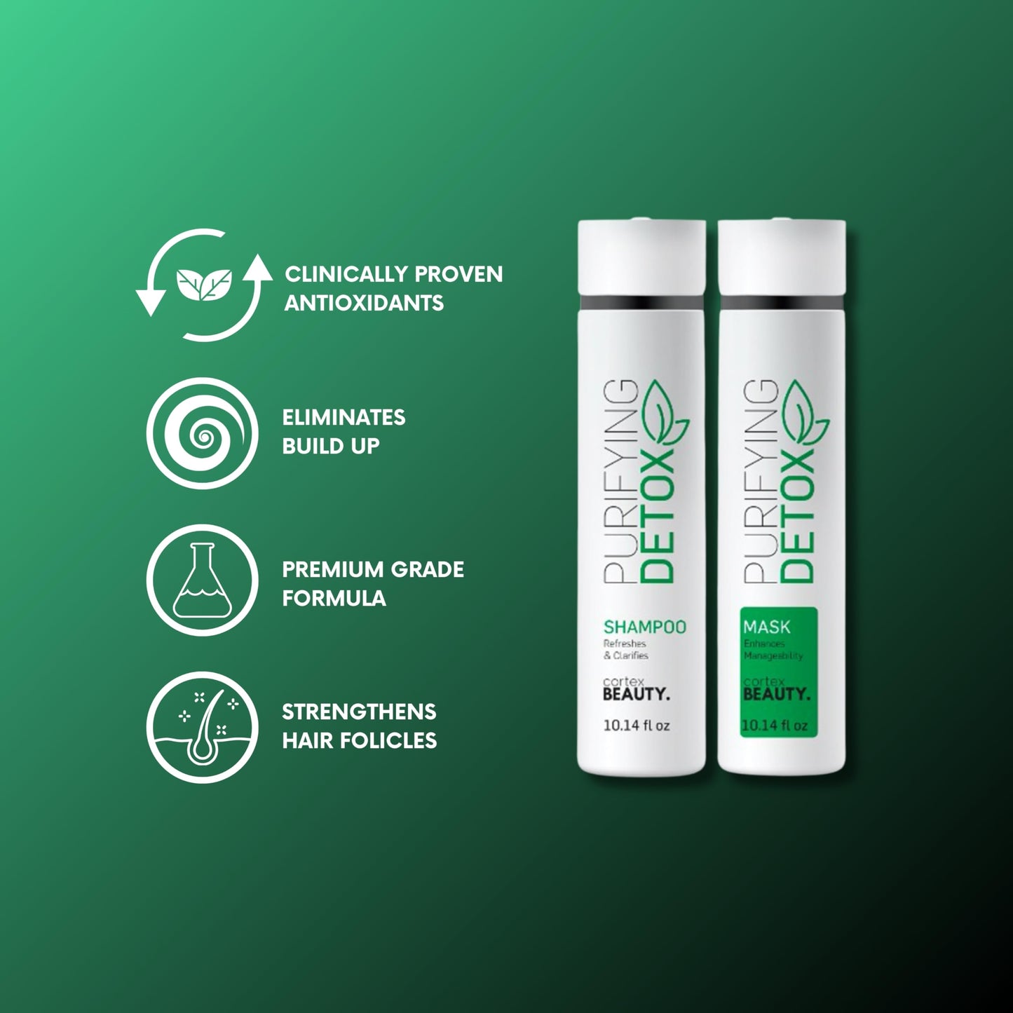 Cortex Beauty Purifying Detox | Detoxifying Shampoo & Mask Bundle | 10.14oz
