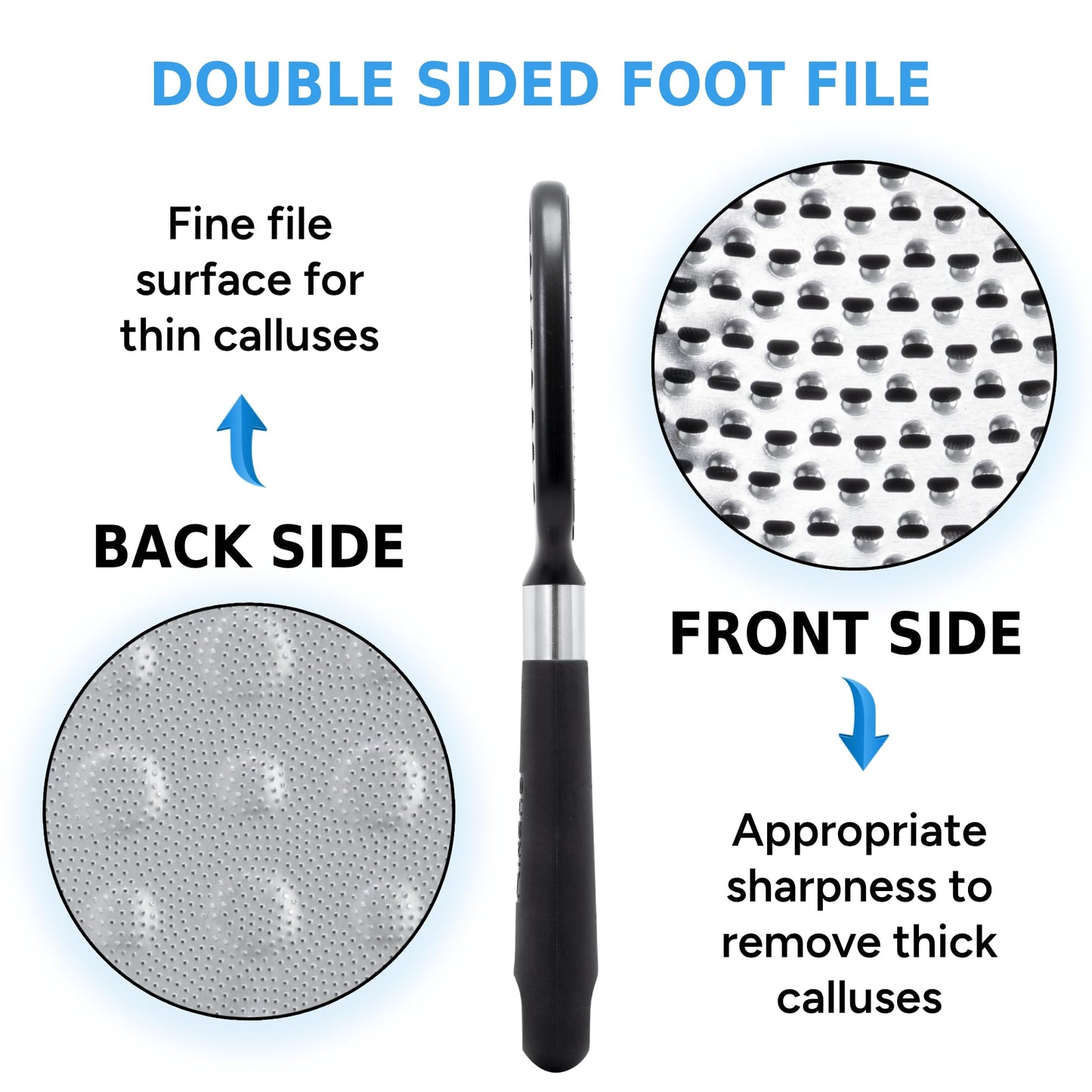 Rikans Foot File Foot Rasp Callus Remover Dead Skin Remover Double Sided Foot Scrubber Foot Care Pedicure Tool to Remove Hard Skin Can Be Used Wet or