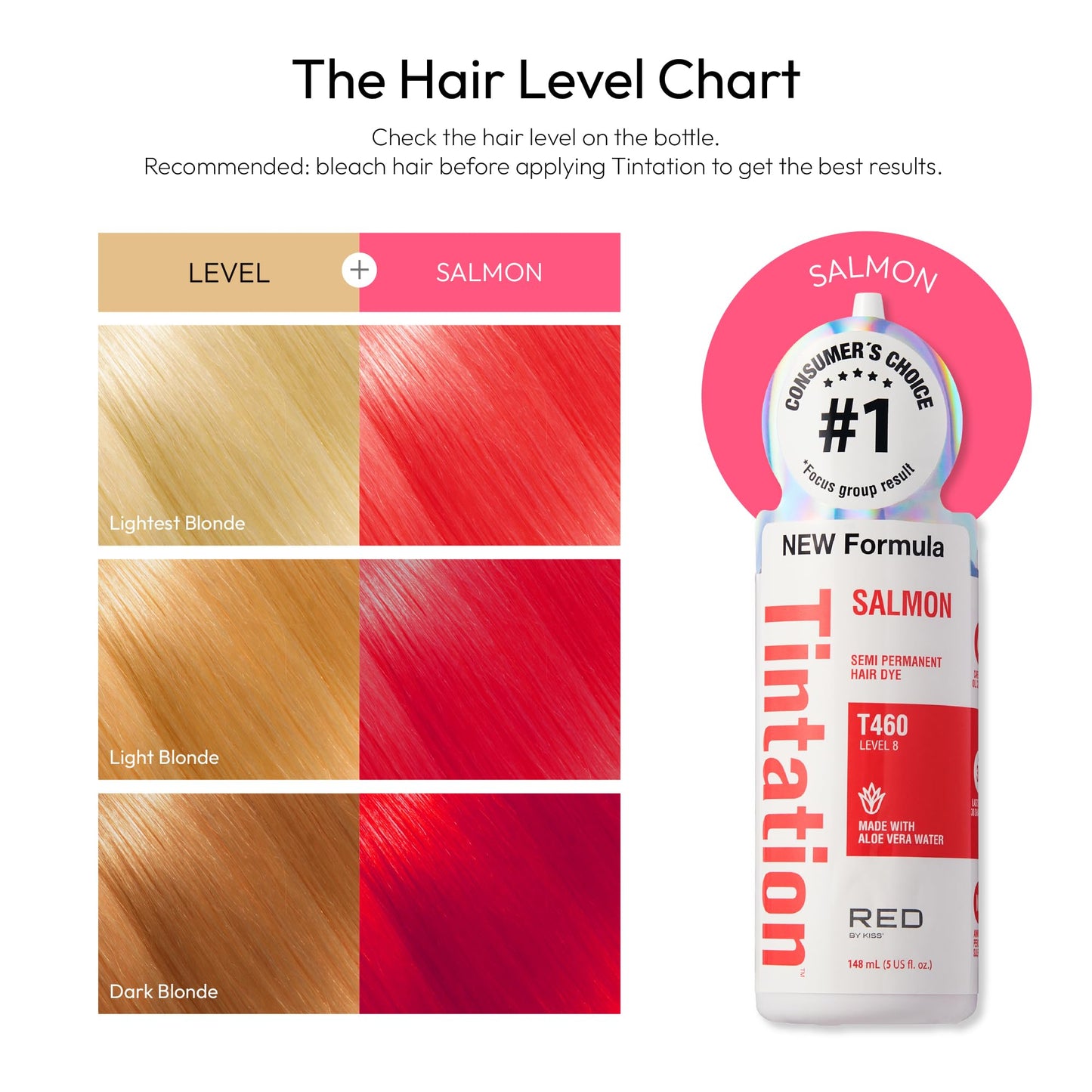Red by Kiss Tintation Semi-Permanent Hair Color, Aloe Vera Water Based, Argan Oil, Olive Oil, Collagen & Keratin, Long-Lasting Color Dye (Salmon, 5 Fl