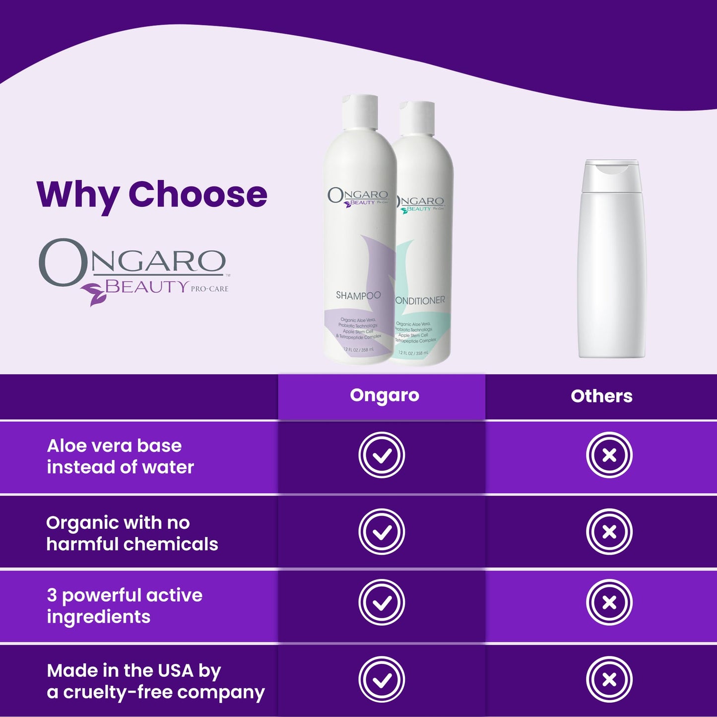 Ongaro Beauty Sulfate-Free Organic Shampoo and Conditioner Set for Women and Men, Hair Care with Aloe Vera - Cruelty-Free, Non-Toxic, Nourishing
