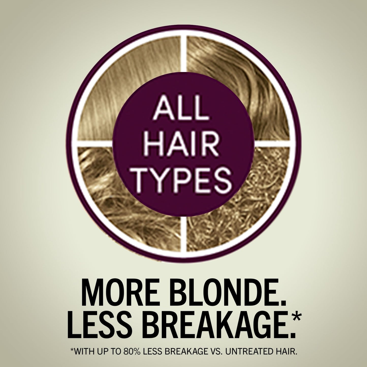Schwarzkopf Keratin Blonde Hair Dye, 8.0 Medium Blonde, Professional Quality Permanent Hair Color, Bond Enforcing System, Pre-Color Serum & Purple
