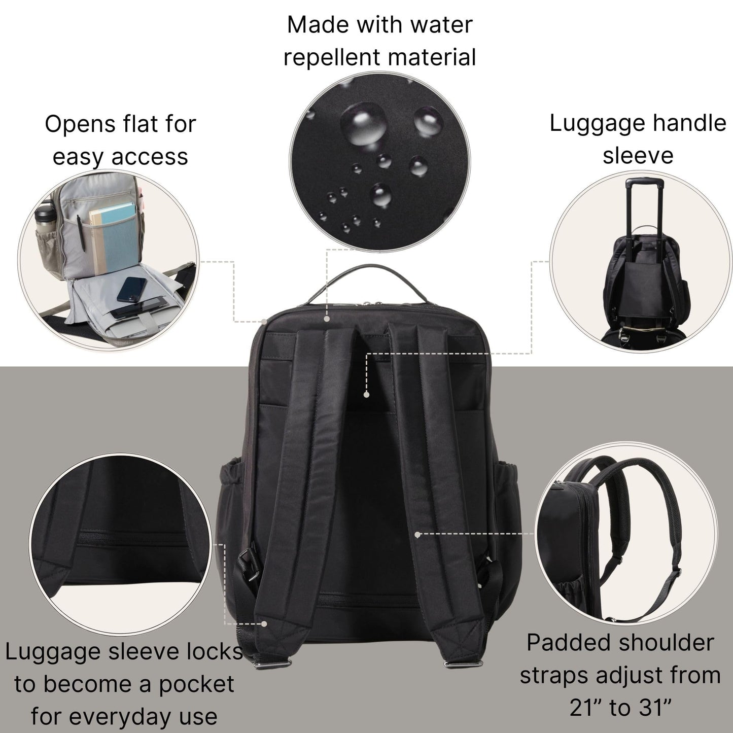 Baggallini Tribeca Expandable Laptop Backpack - 15"x11" Lightweight Work Travel Bag w/Luggage Sleeve & RFID