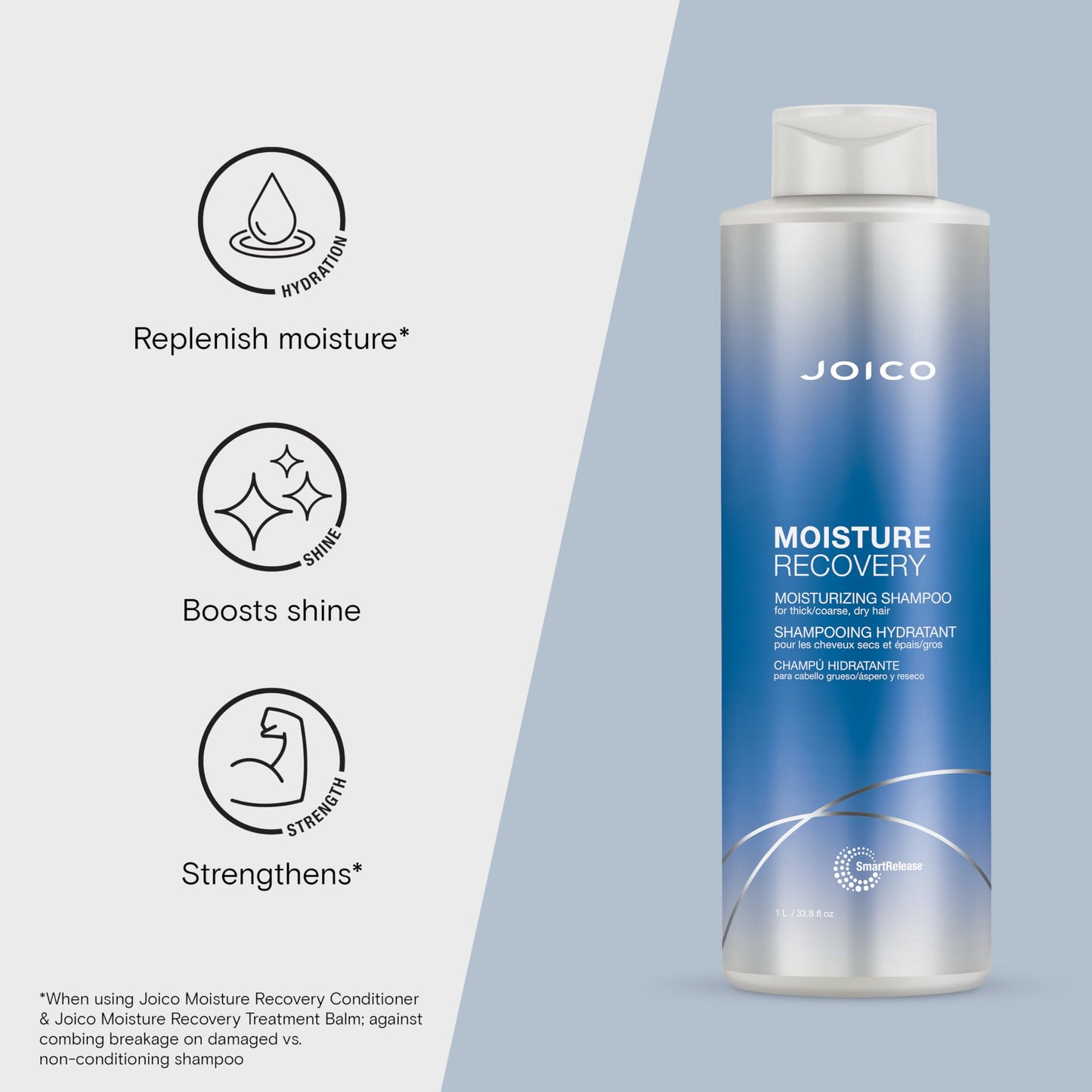 Joico Moisture Recovery Moisturizing Shampoo | For Thick, Coarse, Dry Hair | Restore Moisture, Smoothness, Strength, & Elasticity | Reduce Breakage |