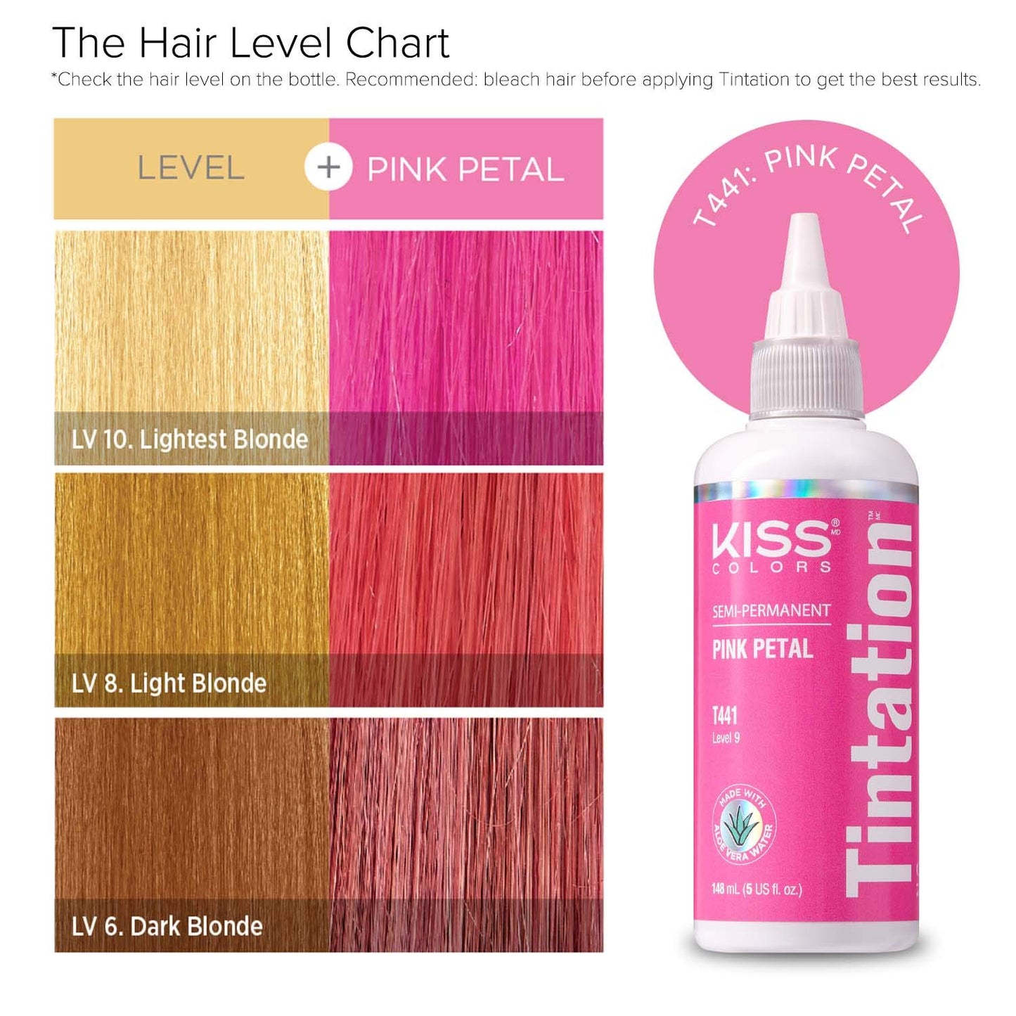 Red by Kiss Tintation Semi-Permanent Hair Color, Aloe Vera Water Based, Argan Oil, Olive Oil, Collagen & Keratin, Long-Lasting Color Dye (Pink Petal