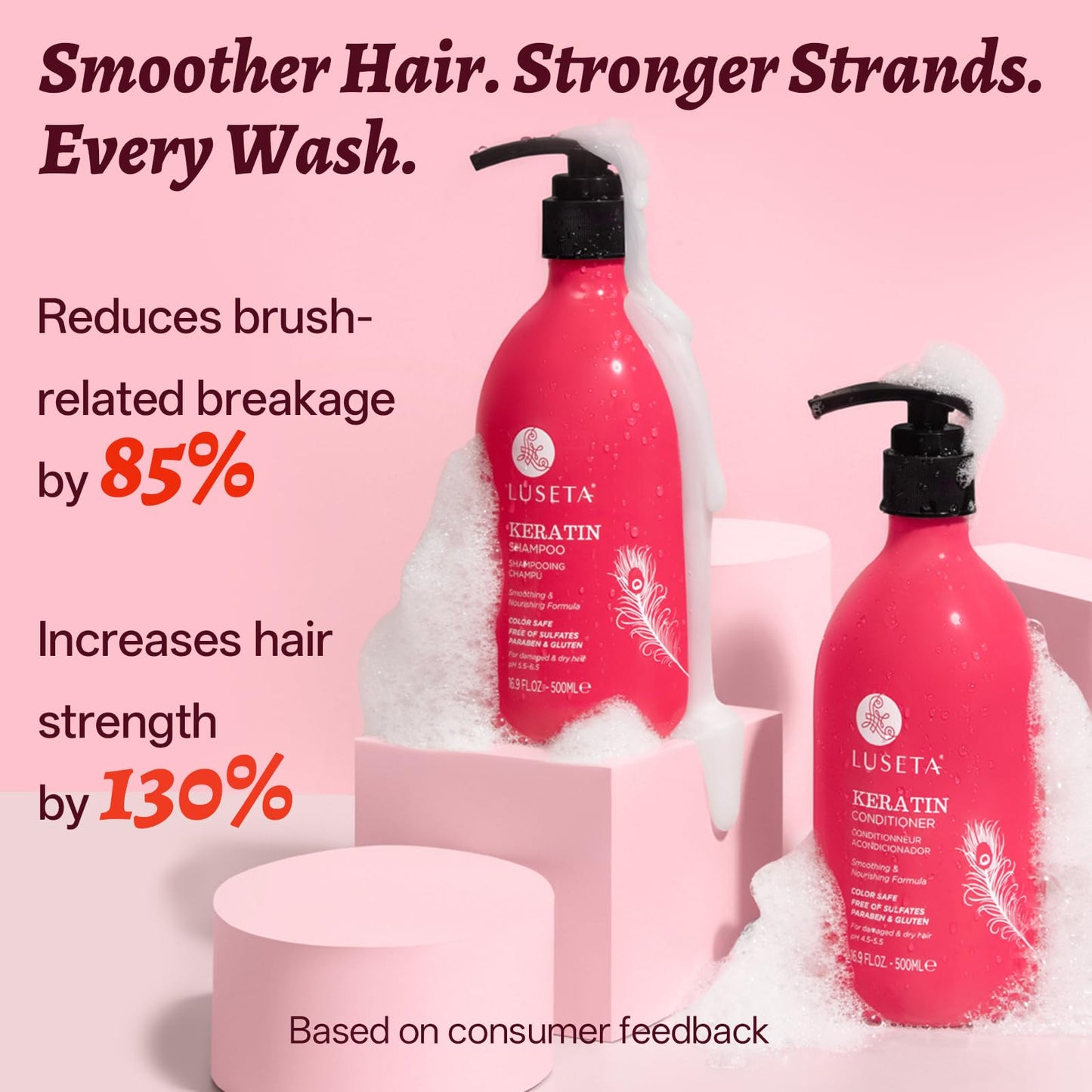 Luseta Keratin Shampoo and Conditioner Set Moisturizing Treatment for Dry Hair Smooth & Repair Damaged Hair for Women Sulfate Free 16.9 oz