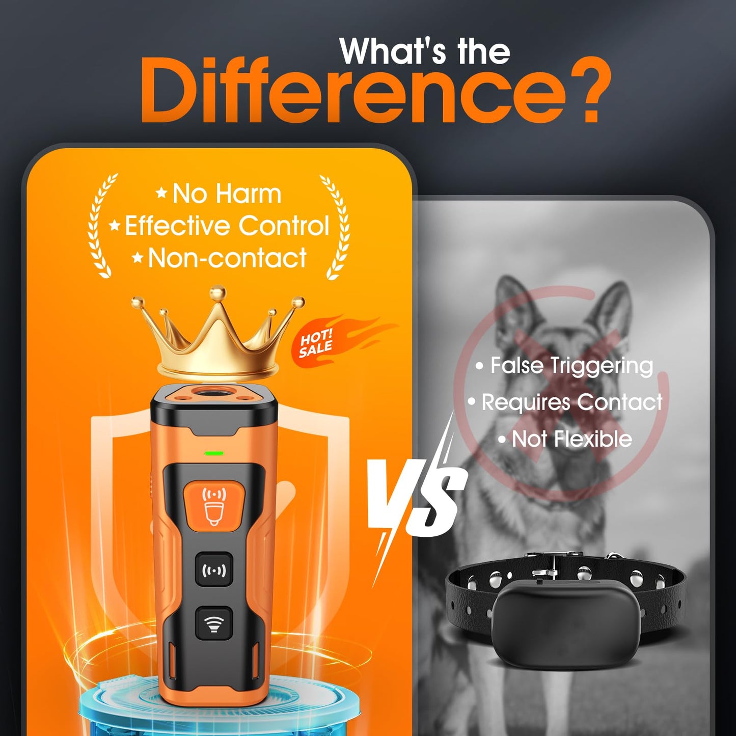 Ultrasonic Dog Bark Deterrent – Safe & Effective Portable Training Device for Own or Neighbor’s Dogs, Indoor/Outdoor Anti-Barking Tool, Orange