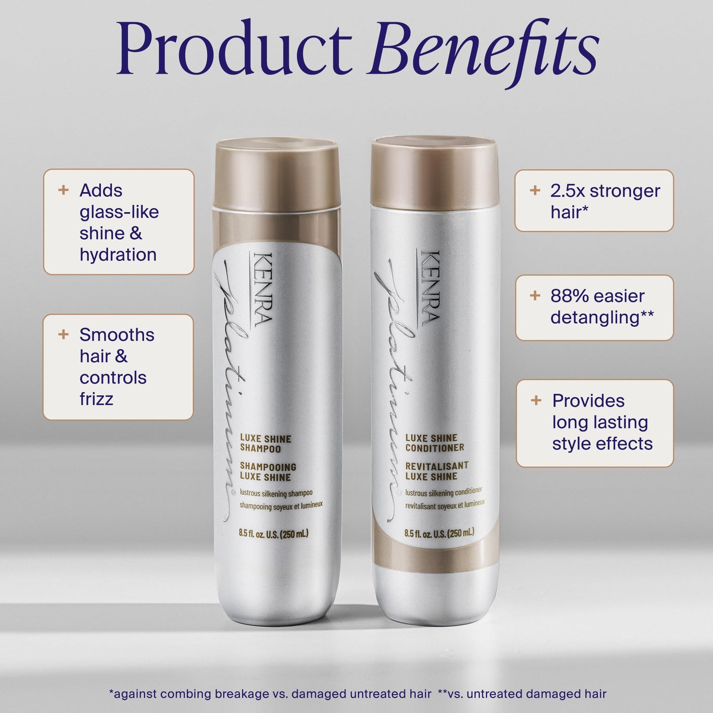Kenra Platinum Luxe Shine Shampoo & Conditioner Set | High Shine | Smoothing Conditioner for Frizzy Hair | For Dull Hair | Sulfate Free | Color Safe