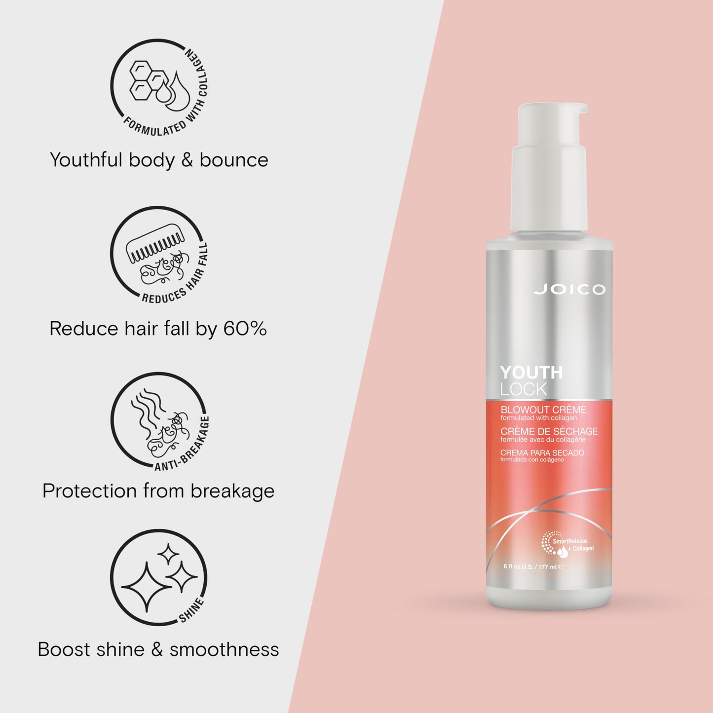Joico YouthLock Blowout Crème Formulated With Collagen|Youthful Body & Bounce|Strengthen & Protect|Reduce Breakage & Frizz|Soften & Detangle|Boost