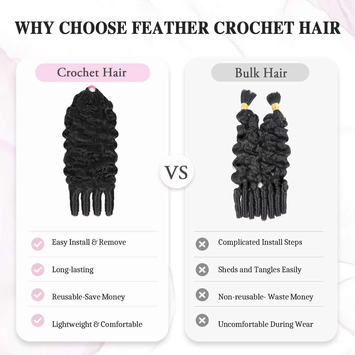 Goulus Burmese Curly Crochet Human Hair 120g Knotless Pre-Separated Feather Crochet Human Hair Bundles 28inch Invisible Miracle Knots Natural Black Beauty and Personal Care Goulus