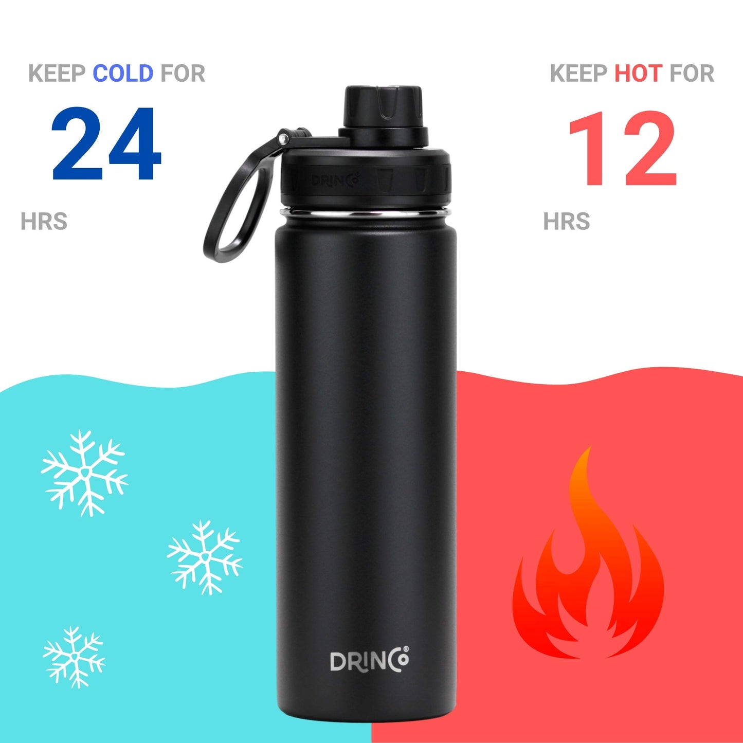 Drinco Stainless Steel Water Bottle Spout Lid Vacuum Insulated Double Wall Water Bottle Wide Mouth (40oz 32oz 22oz 18oz 14oz) Leak Proof Keep Cold