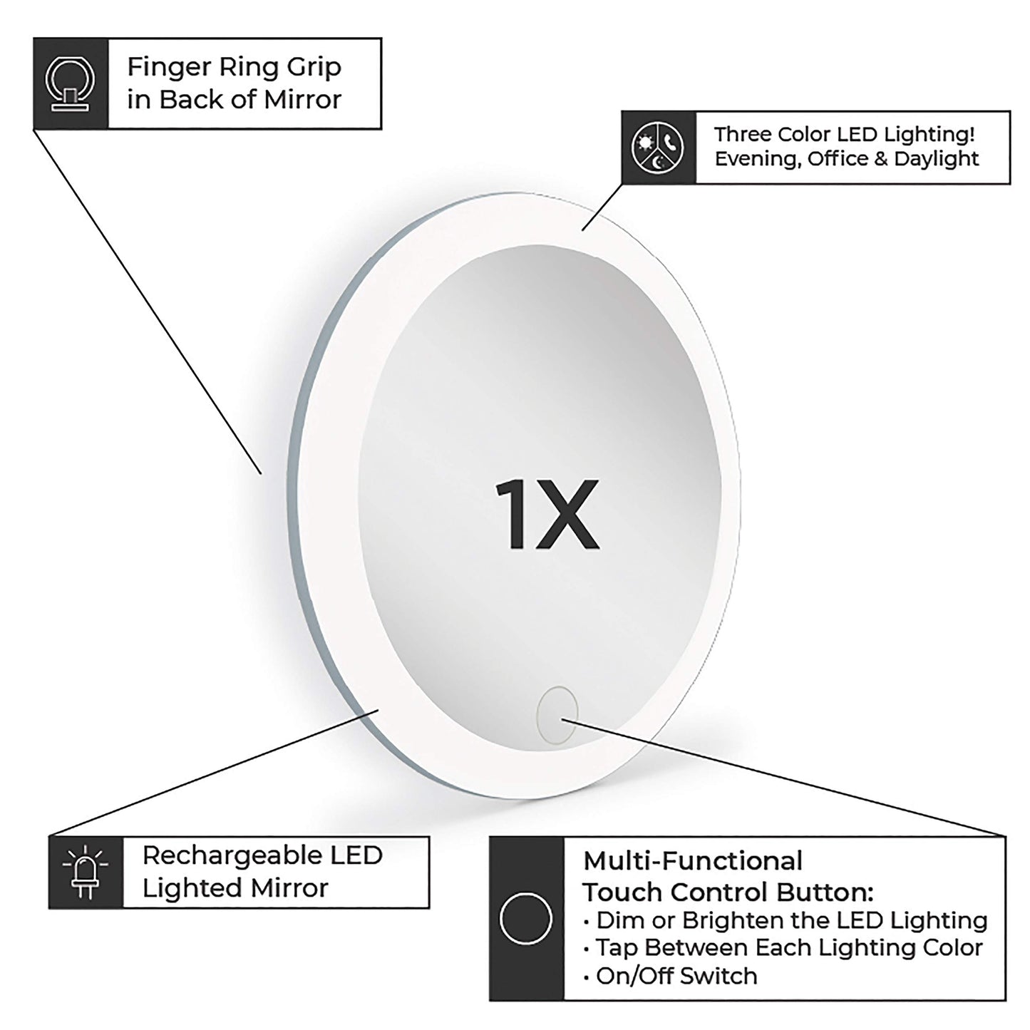 Zadro 4" Round LED Mirror Makeup Travel Mirror with Light Rechargeable Compact Mirror for Purses Portable Carrying Pouch