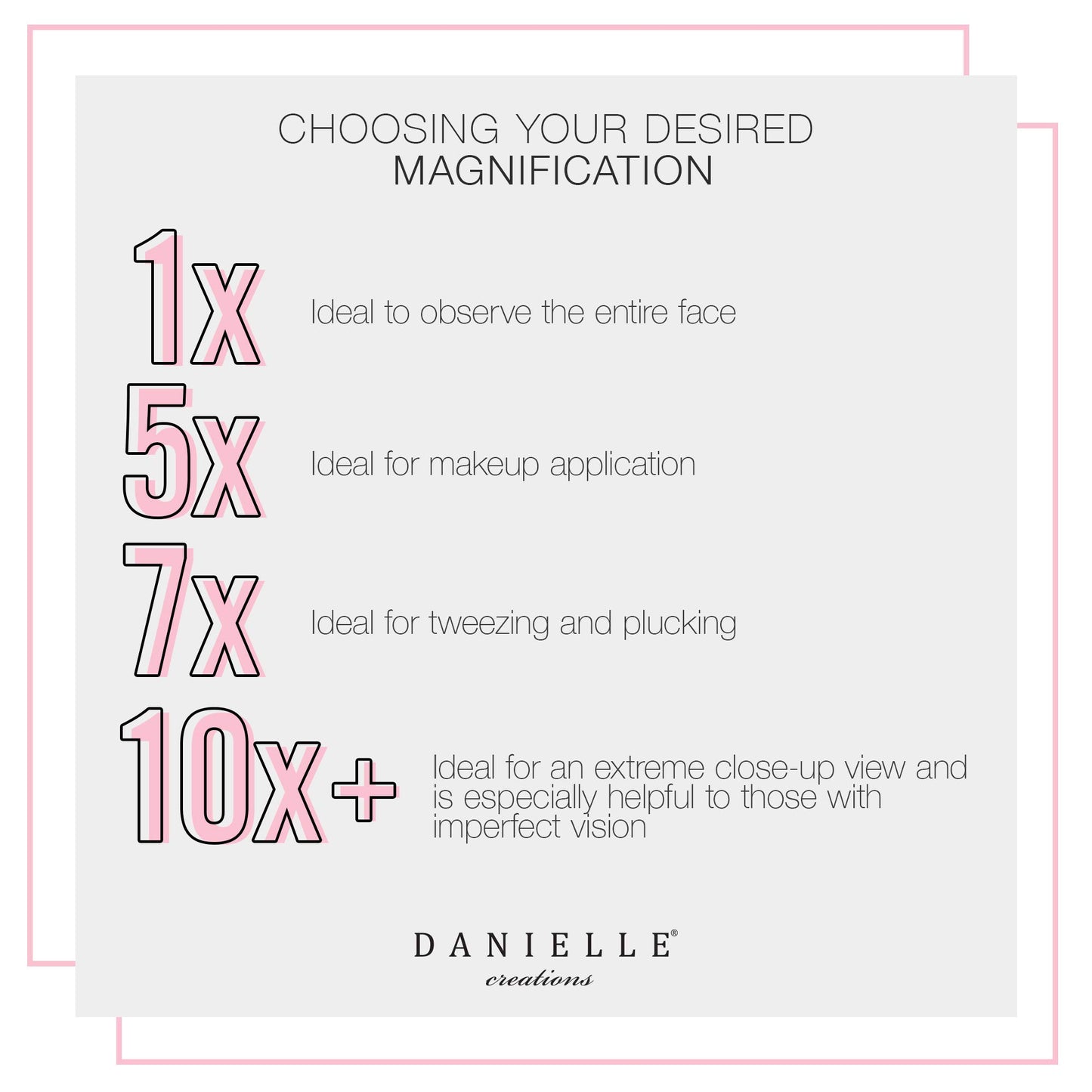 Danielle Creations 8-Inch Revolving Wall-Mounted Day/Night Lighted Vanity Makeup Mirror, 10X Magnification, Chrome
