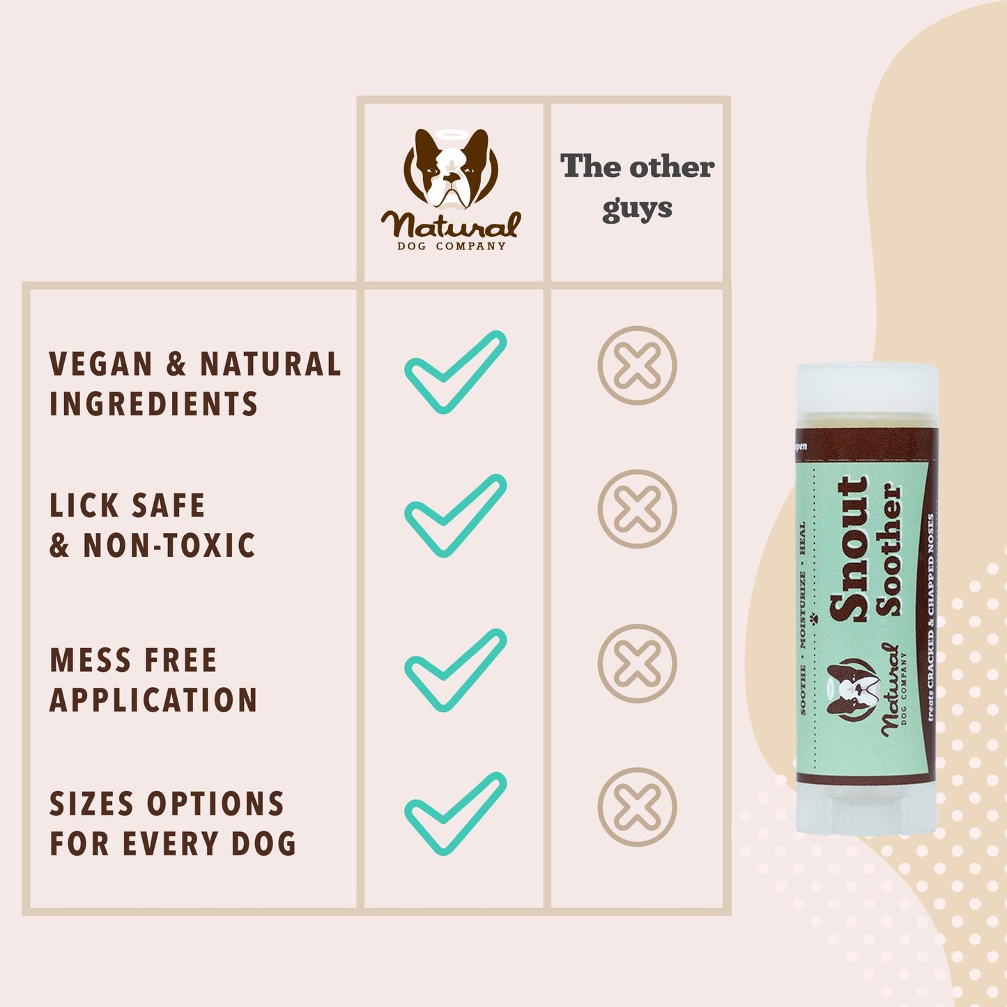 Natural Dog Company Snout Soother Nose Balm – Lick-Safe Wax & Cream for Dry, Cracked Dog Noses, Moisturizes with Shea Butter & Coconut Oil, Made in USA, 0.15 oz Stick
