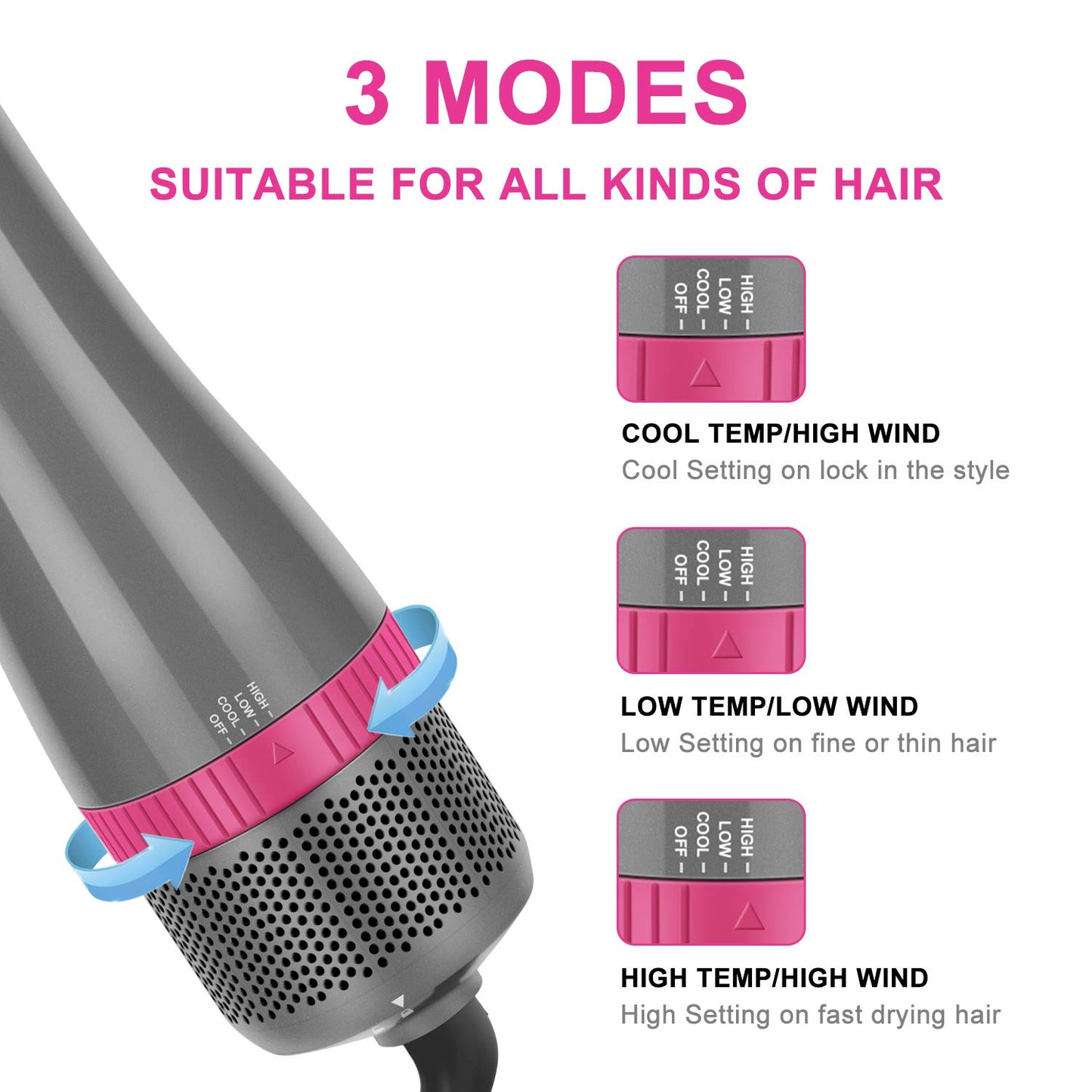 IG INGLAM 4 in 1 Blowout Brush, Negative Ion Detachable Hair Dryer & Styler Volumizer Hot Air Brush with 2 Styling Brush Heads, Silver