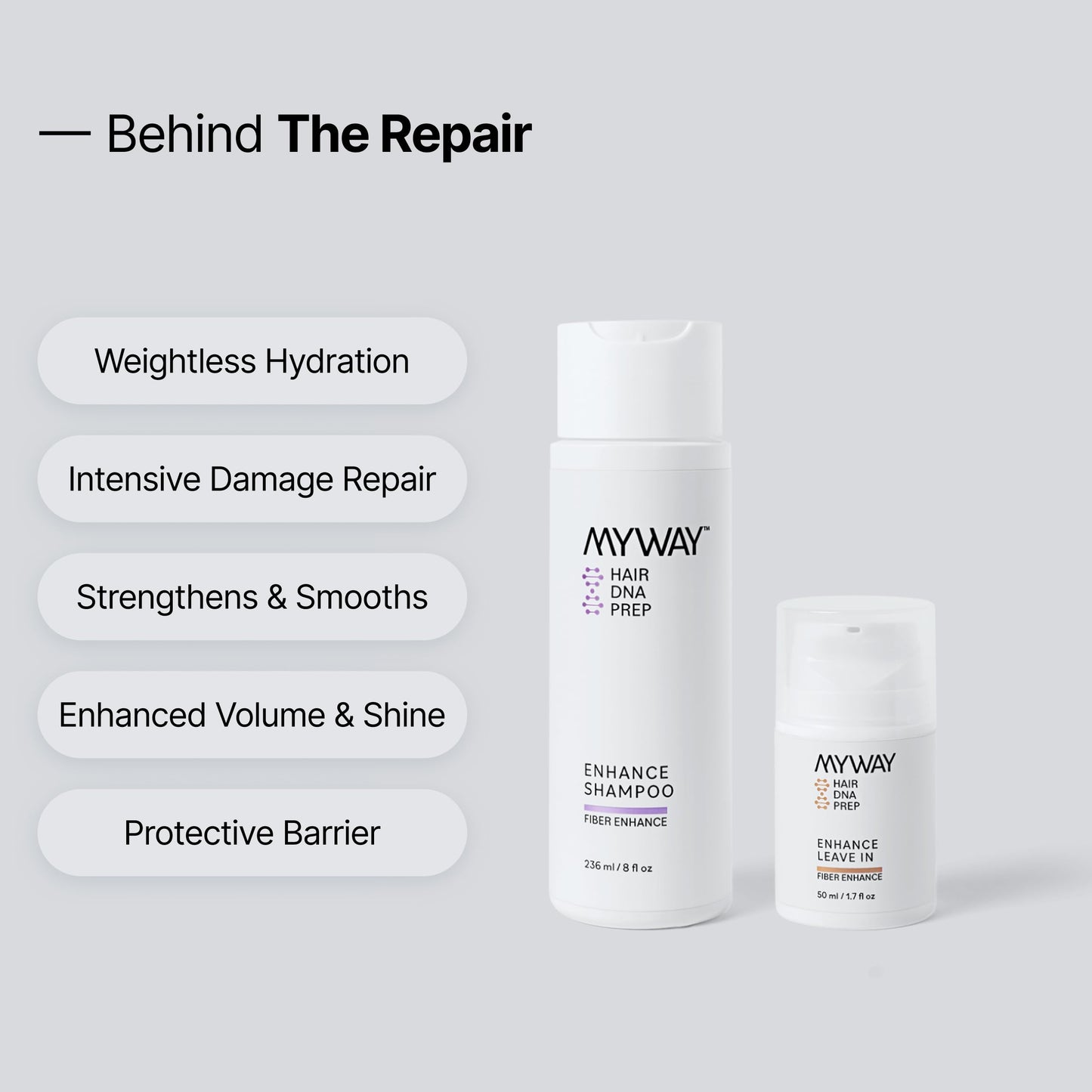 My Way Hair DNA Damage Repair Set - Shampoo & Leave-In Conditioner Duo for Dry, Damaged Hair - Helps Reduce Breakage, Hydrates Without Weight, Smooths