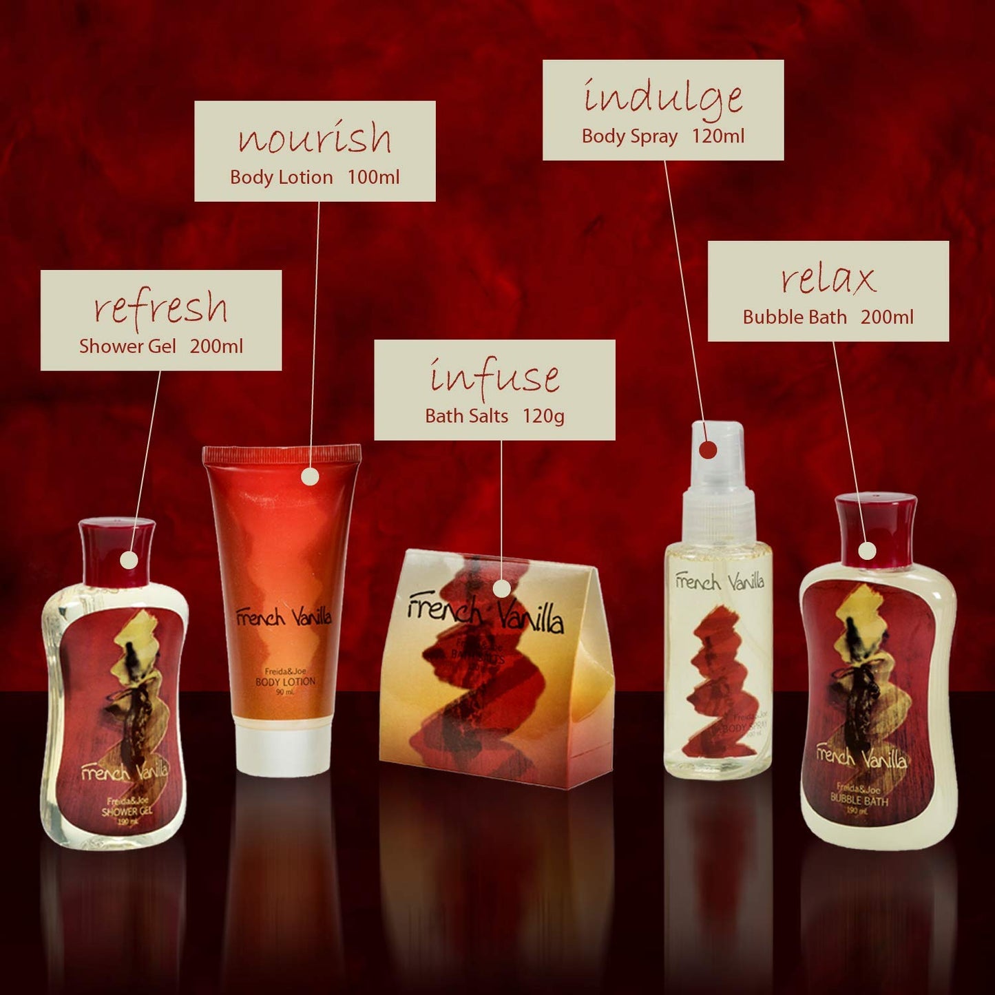 Bath and Body Gift Basket For Women and Men French Vanilla Bath & Body Collection Gift Curio, Includes Shower Gel, Bubble Bath, Body Lotion & More