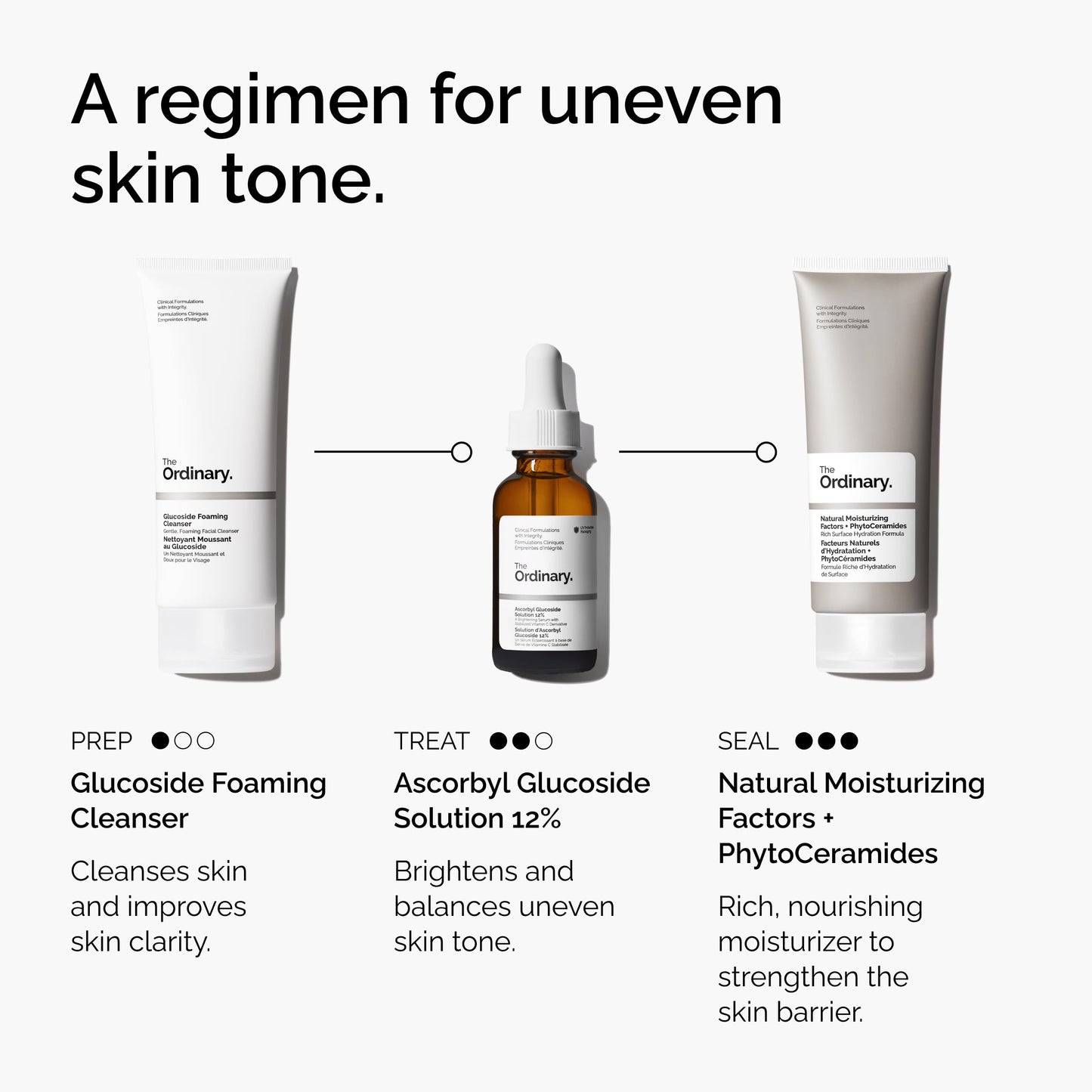 The Ordinary Ascorbyl Glucoside Solution 12%, Vitamin C Serum for Even Skin Tone and Antioxidant Protection, 1 Fl Oz Beauty and Personal Care The Ordinary