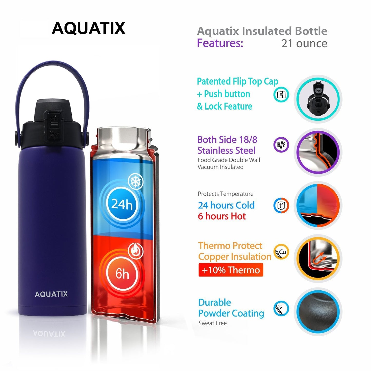 New Aquatix (Purple, 21 Ounce) Pure Stainless Steel Double Wall Vacuum Insulated Sports Water Bottle Convenient Flip Top Cap with Removable Strap
