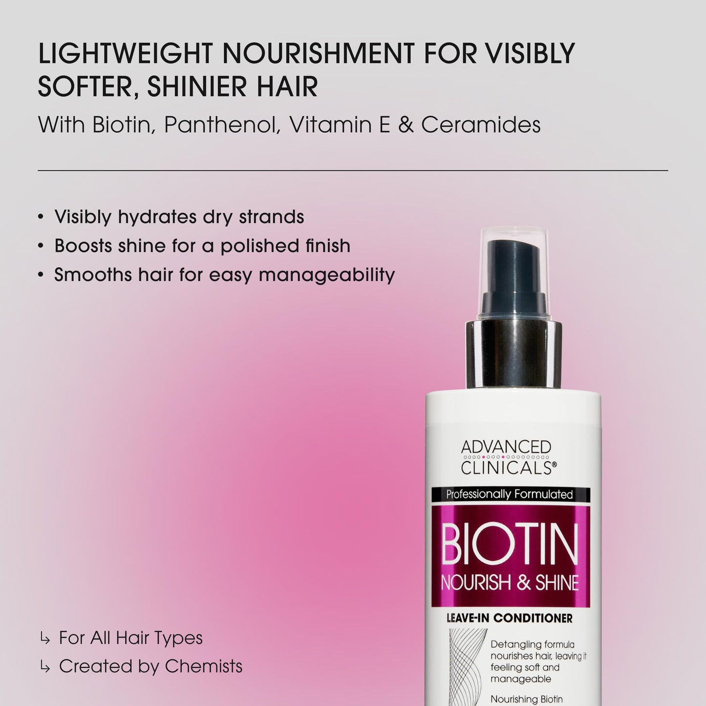 Advanced Clinicals Hair Spray Thicken & Shine Leave In Treatment, Nourishing Detangling Formula for Fine, Damaged, or Frizz Prone Hair, Supports Scalp