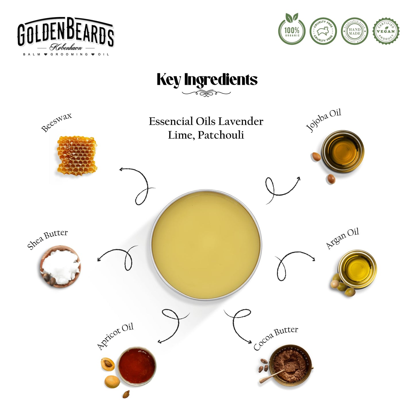Golden Beards Organic Beard Balm Big Sur - Shea, Cocoa & Argan Butter Blend with Lime & Patchouli Scent - 60ml Vegan Beard Softener & Styling Balm Beauty and Personal Care Golden Beards Kobenhavn BALM GROOMING OIL