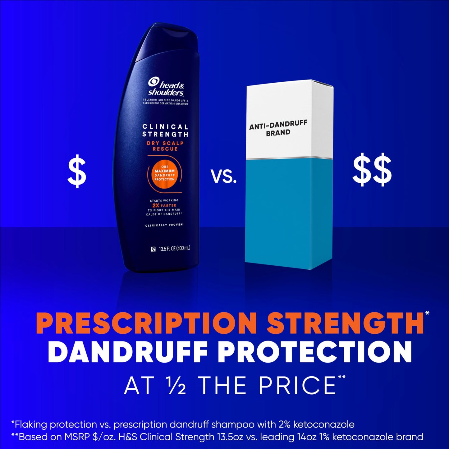 Head & Shoulders Anti-Dandruff Shampoo with 1% Selenium Sulfide, Clinical Strength Dry Scalp Rescue Shampoo Twin Pack, Seborrheic Dermatitis Relief Beauty and Personal Care Head & Shoulders