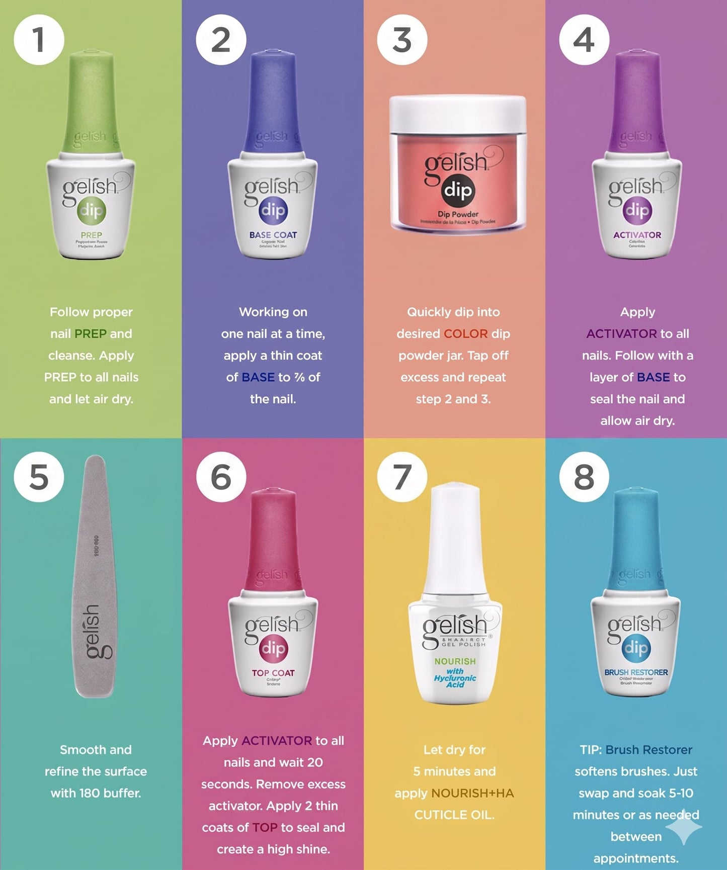 Gelish High Shine Nail Dip Powder Manicure - I'm Brighter Than You, 0.8 oz Beauty & Personal Care Gelish