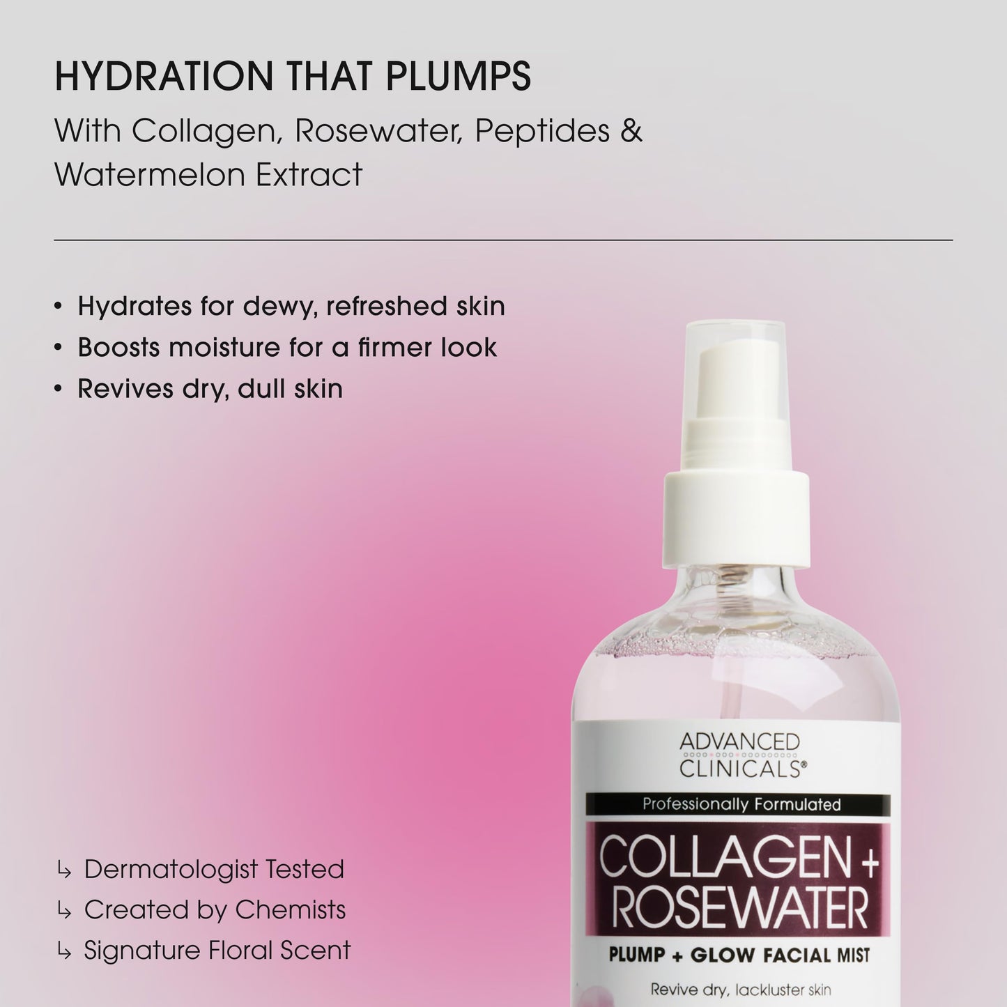 Advanced Clinicals Collagen Rosewater Face Mist Skin Care Reviving & Hydrating Facial Mist for Face | Instant Hydration Face Spray Toner with Pure