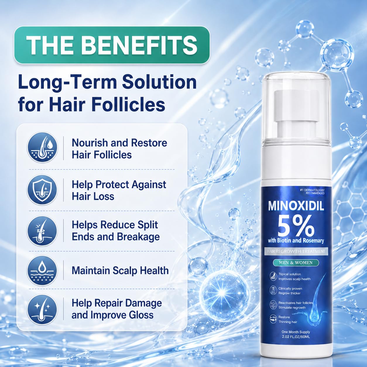 Minoxidil for Men and Women, Hair Growth Serum with Biotin, Rosemary and Batana for Hair Beard Regrowth Treatments Extra Strength Hair Loss Solution Beauty and Personal Care Rylx
