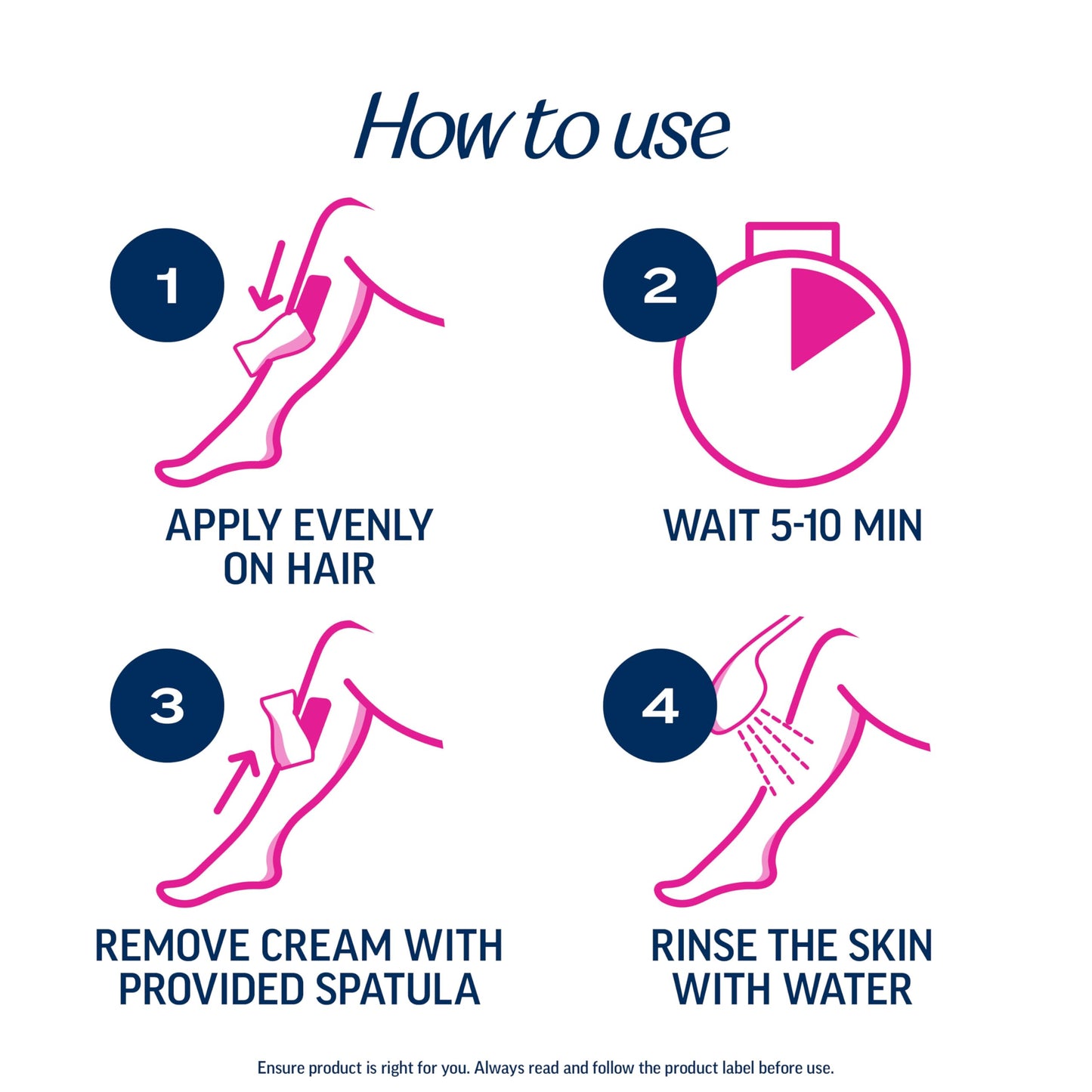 Veet Sensitive Skin Hair Removal Cream For Women, Painless Bikini Hair Removal Gel, Dermatologically Tested Depilatory Cream For Bikini Line, Legs Beauty and Personal Care Veet