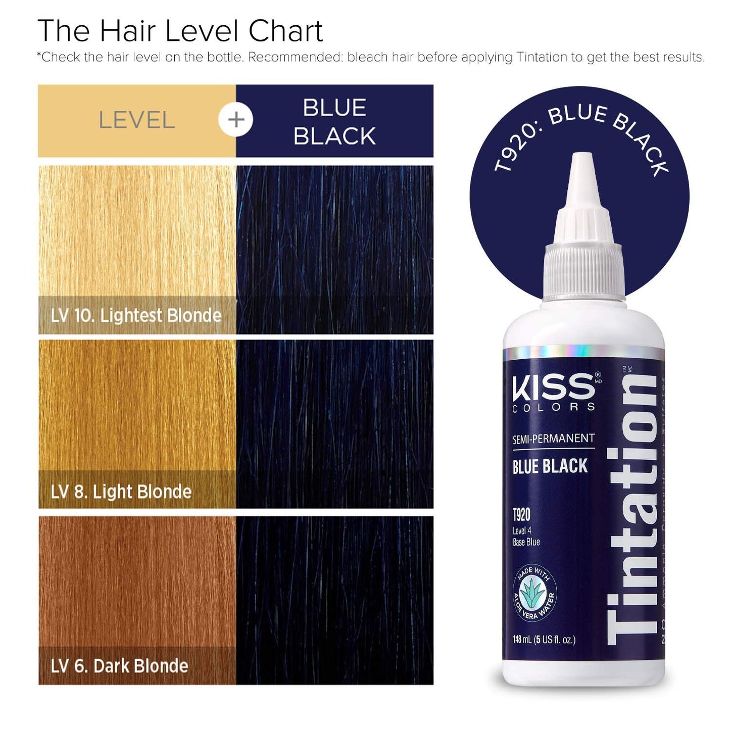 Red by Kiss Tintation Semi-Permanent Hair Color, Aloe Vera Water Based, Argan Oil, Olive Oil, Collagen & Keratin, Long-Lasting Color Dye (Blue Black