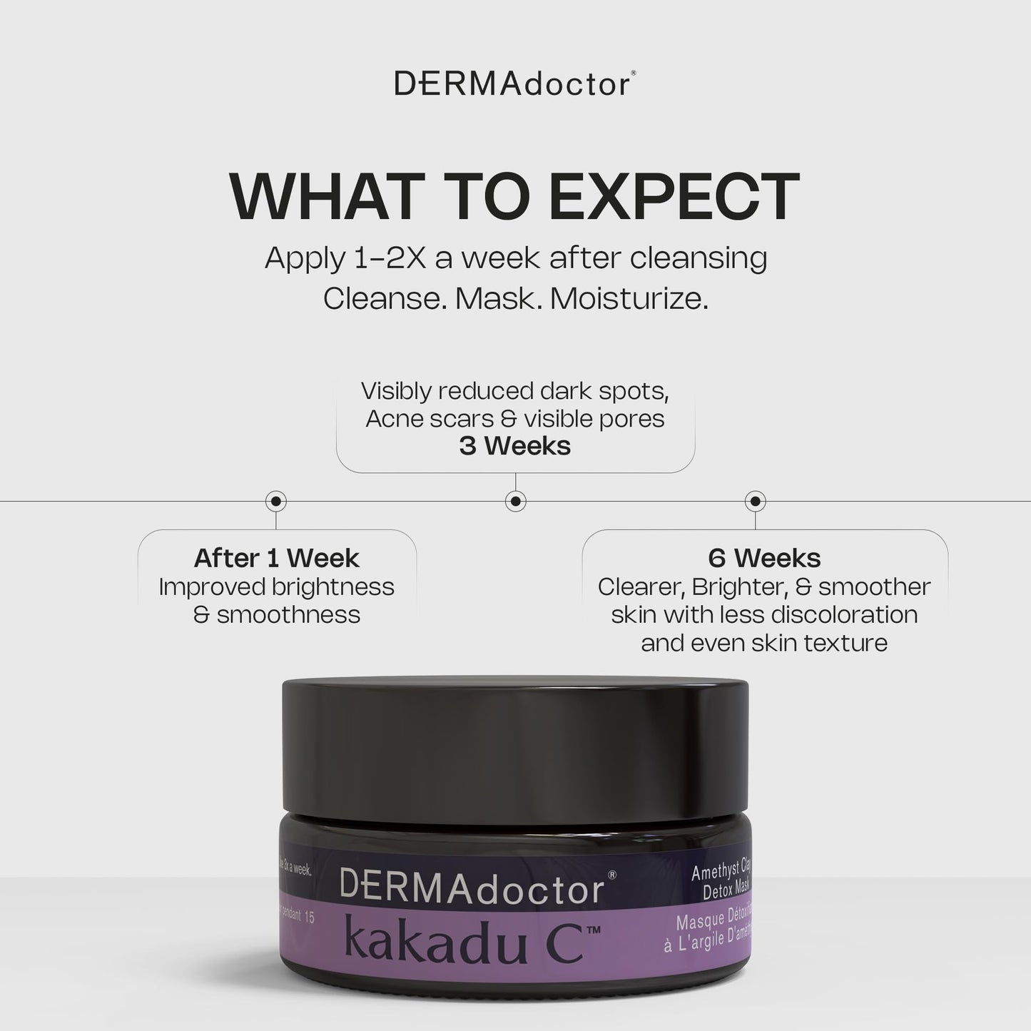 DERMAdoctor Clay Mask for Face with Bentonite & Kaolin Clay - Vitamin C Mask for Face, Pore Minimizer, Facial Detox, Facial Oil Remover, Illuminator