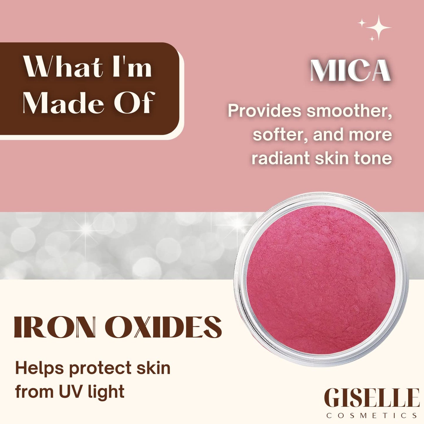 Giselle Cosmetics Giselle Doll - Blush Palette, Face Makeup, Make Up, Loose Powder, Matte Blush, Mineral Blush, Peach, Pink, Red, Travel Size, Talc